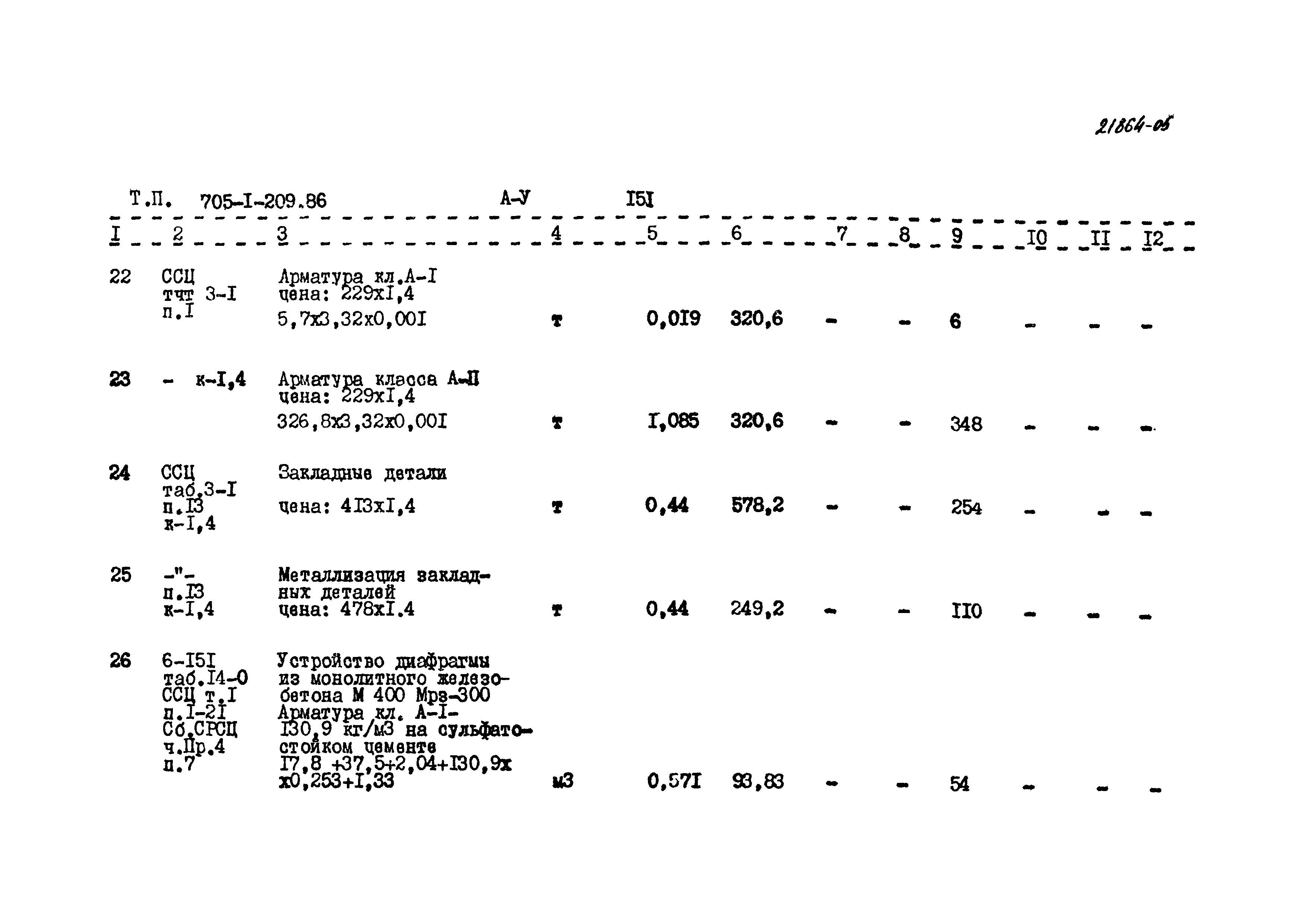 Типовой проект 705-1-209.86