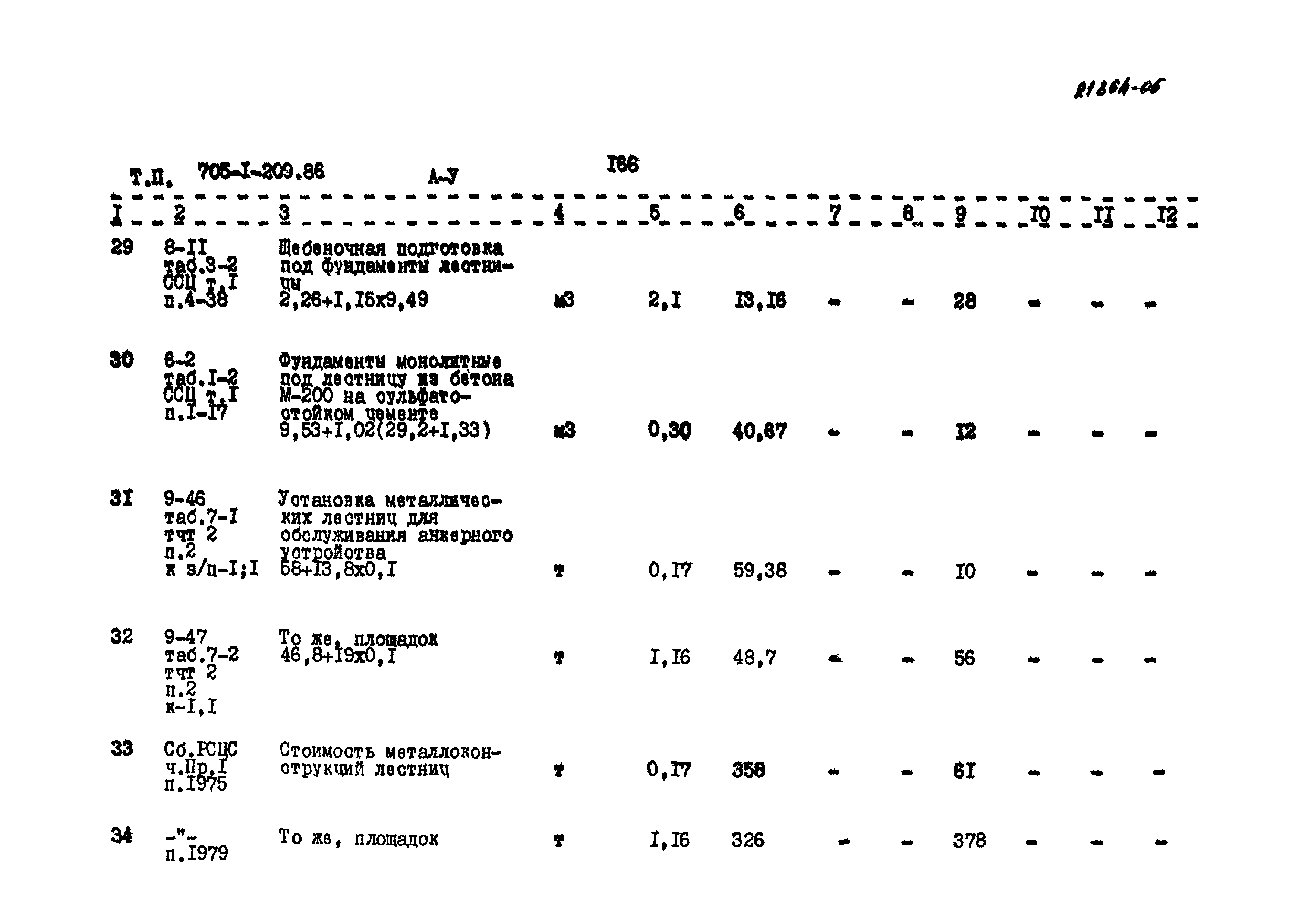 Типовой проект 705-1-209.86