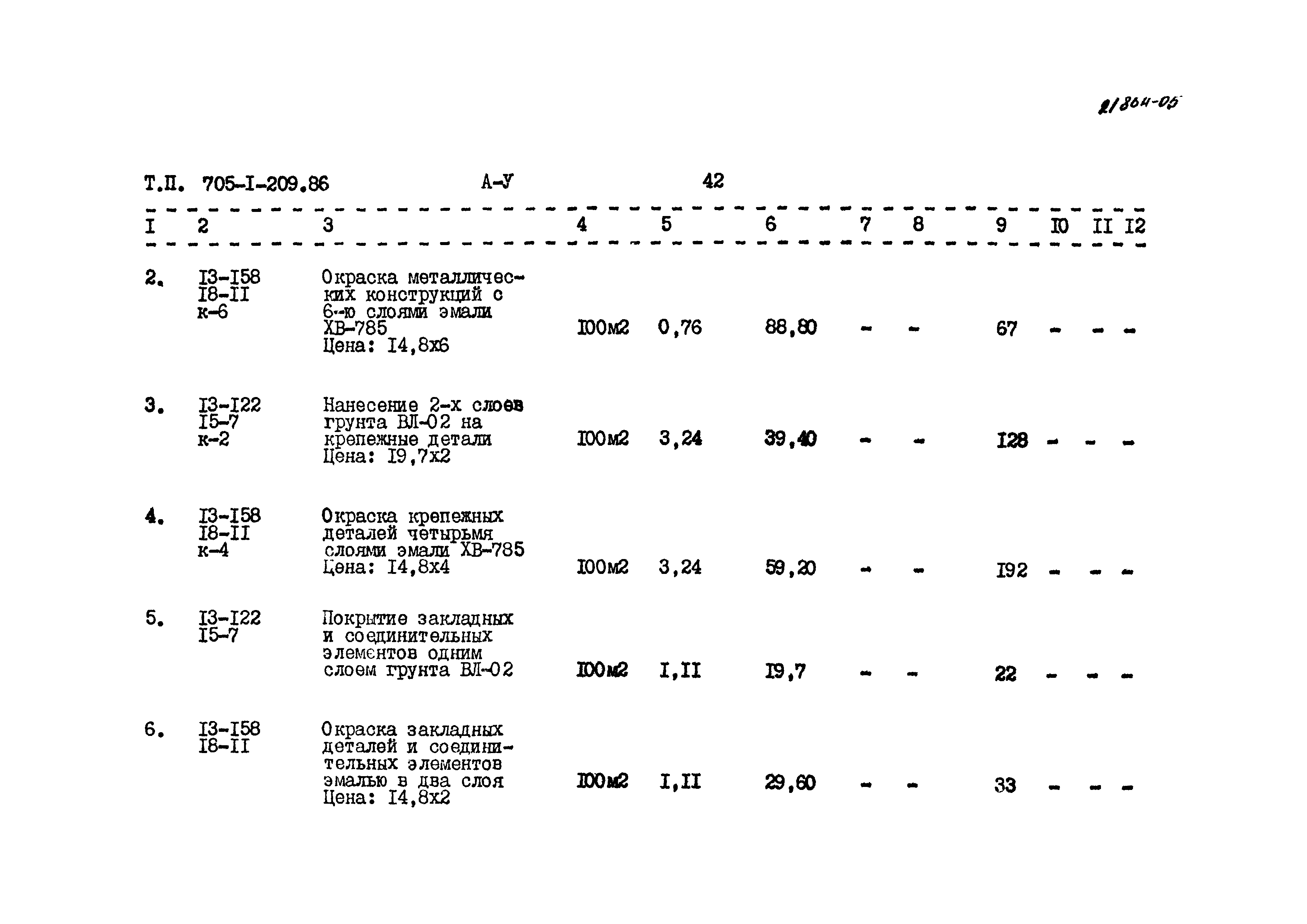 Типовой проект 705-1-209.86