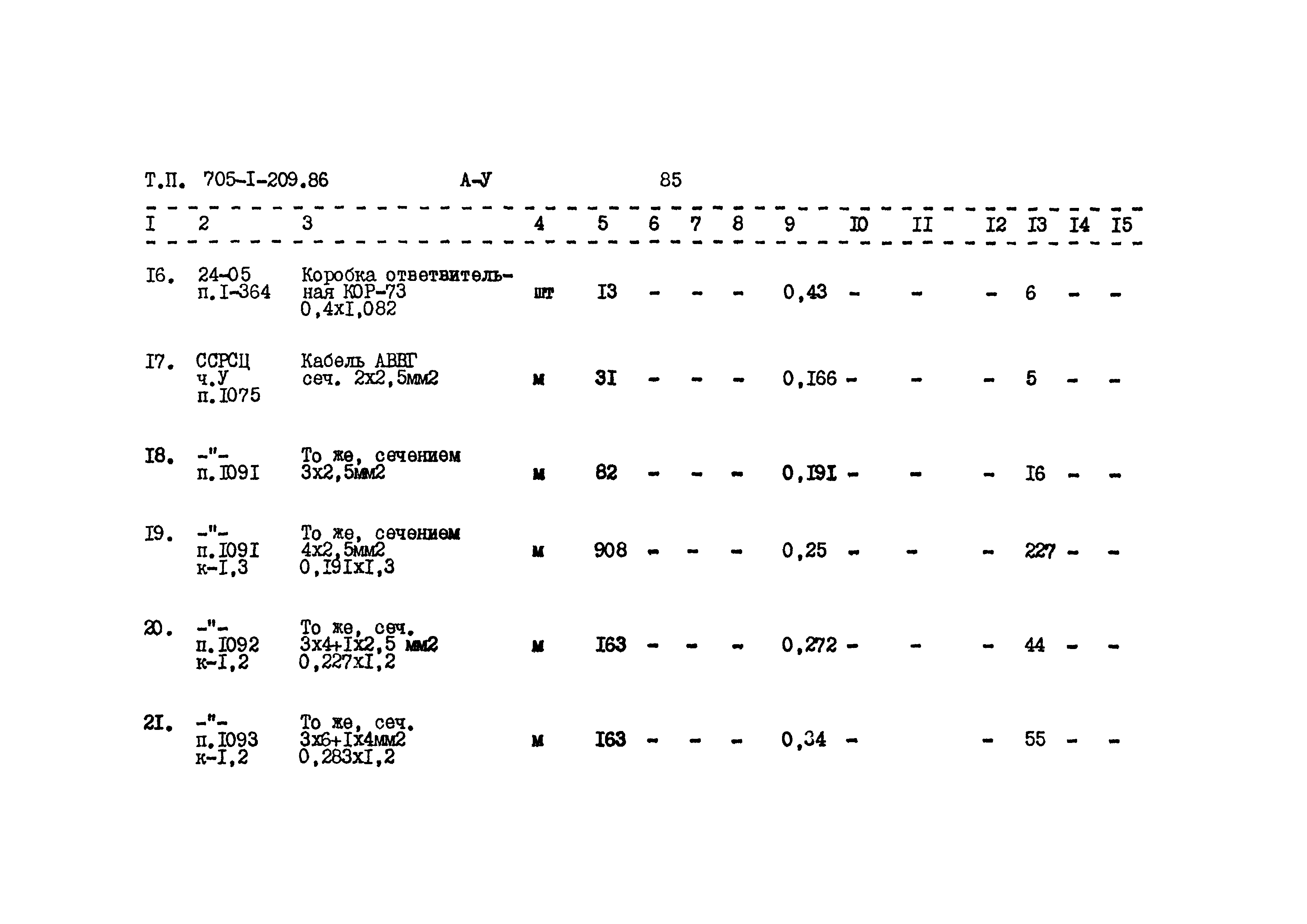 Типовой проект 705-1-209.86