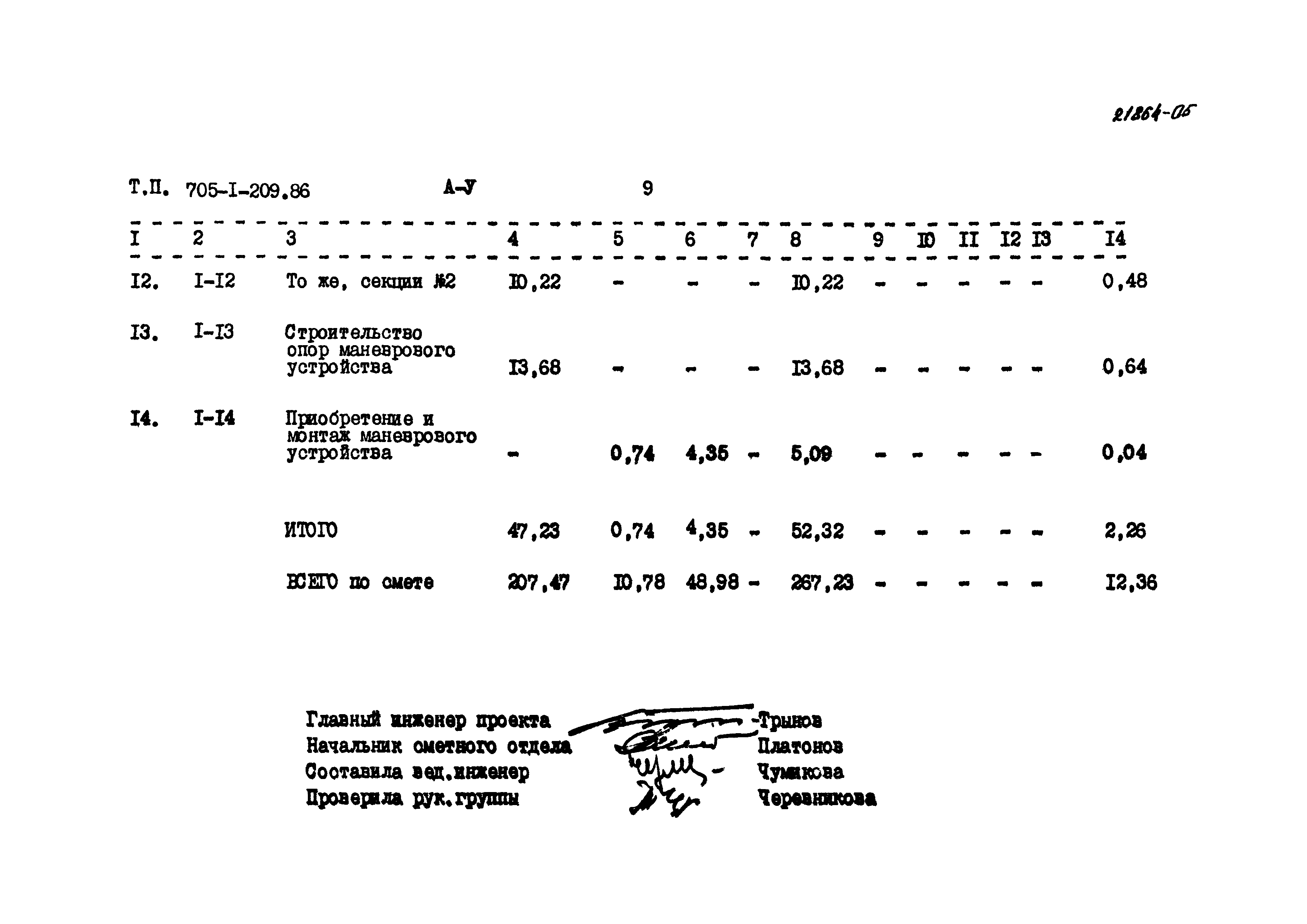 Типовой проект 705-1-209.86