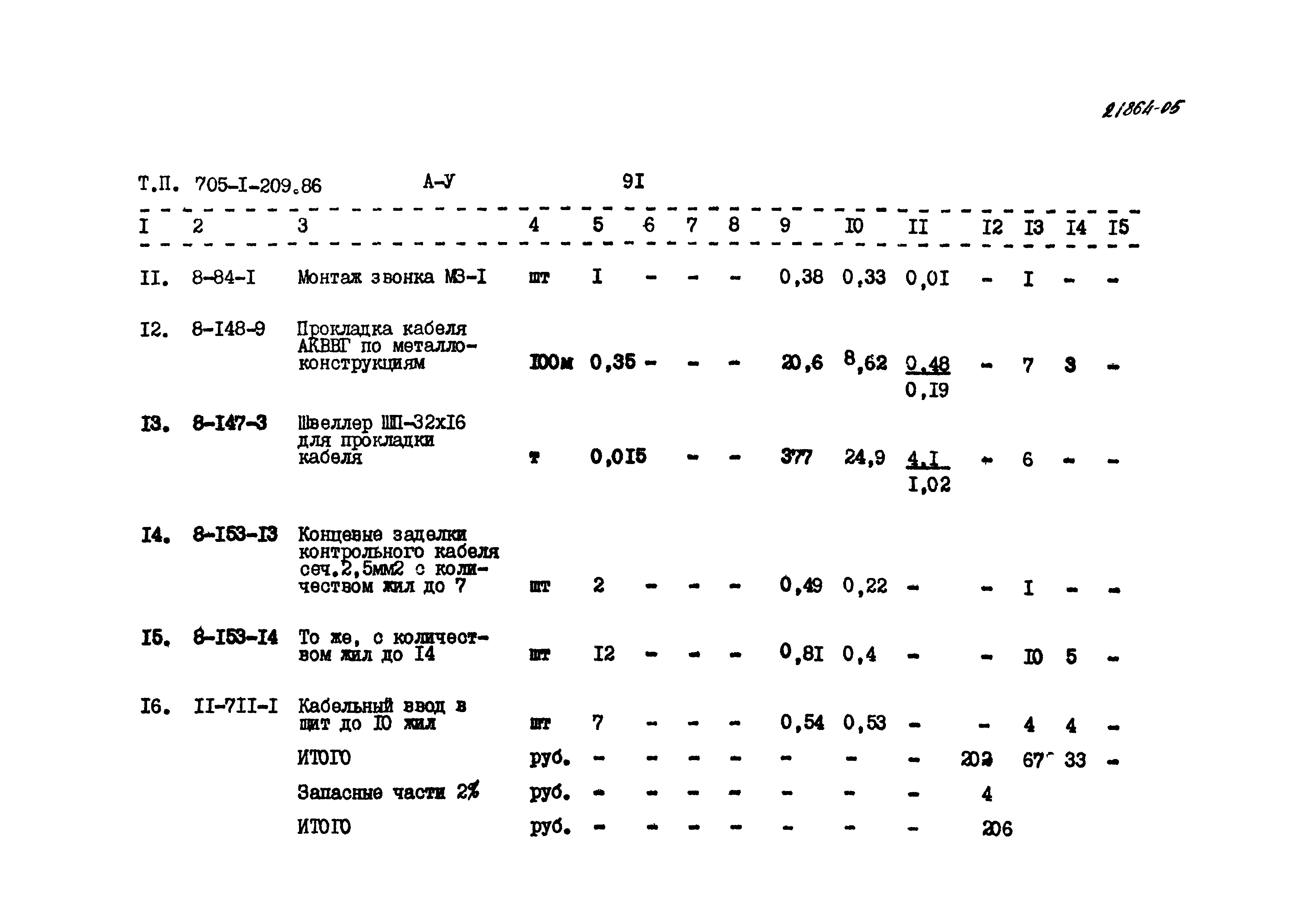 Типовой проект 705-1-209.86