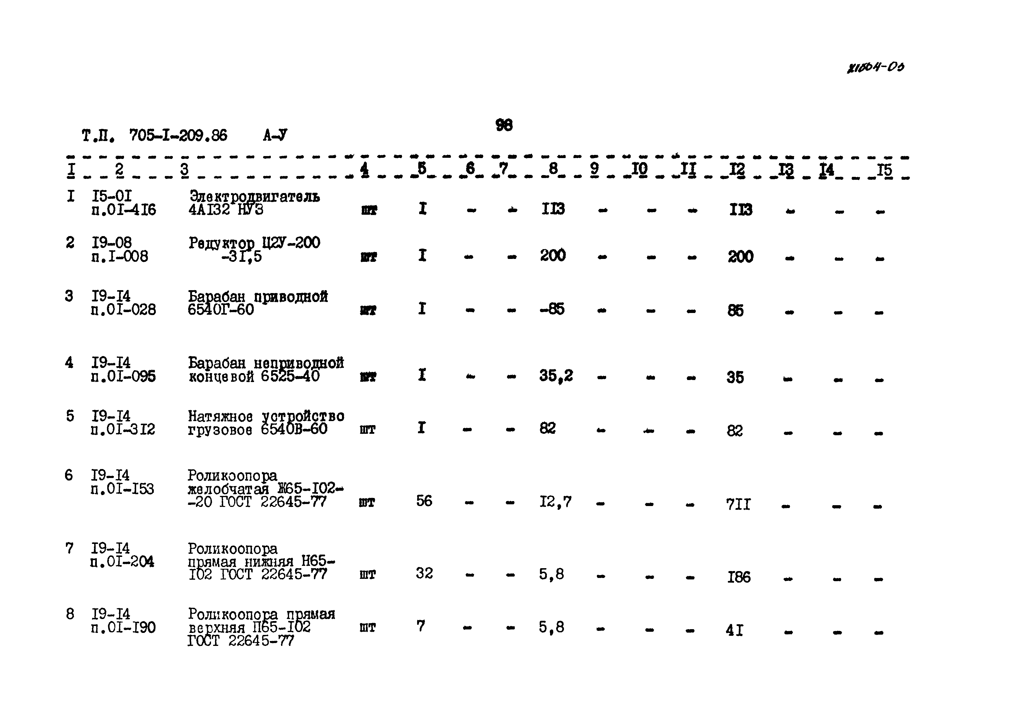 Типовой проект 705-1-209.86