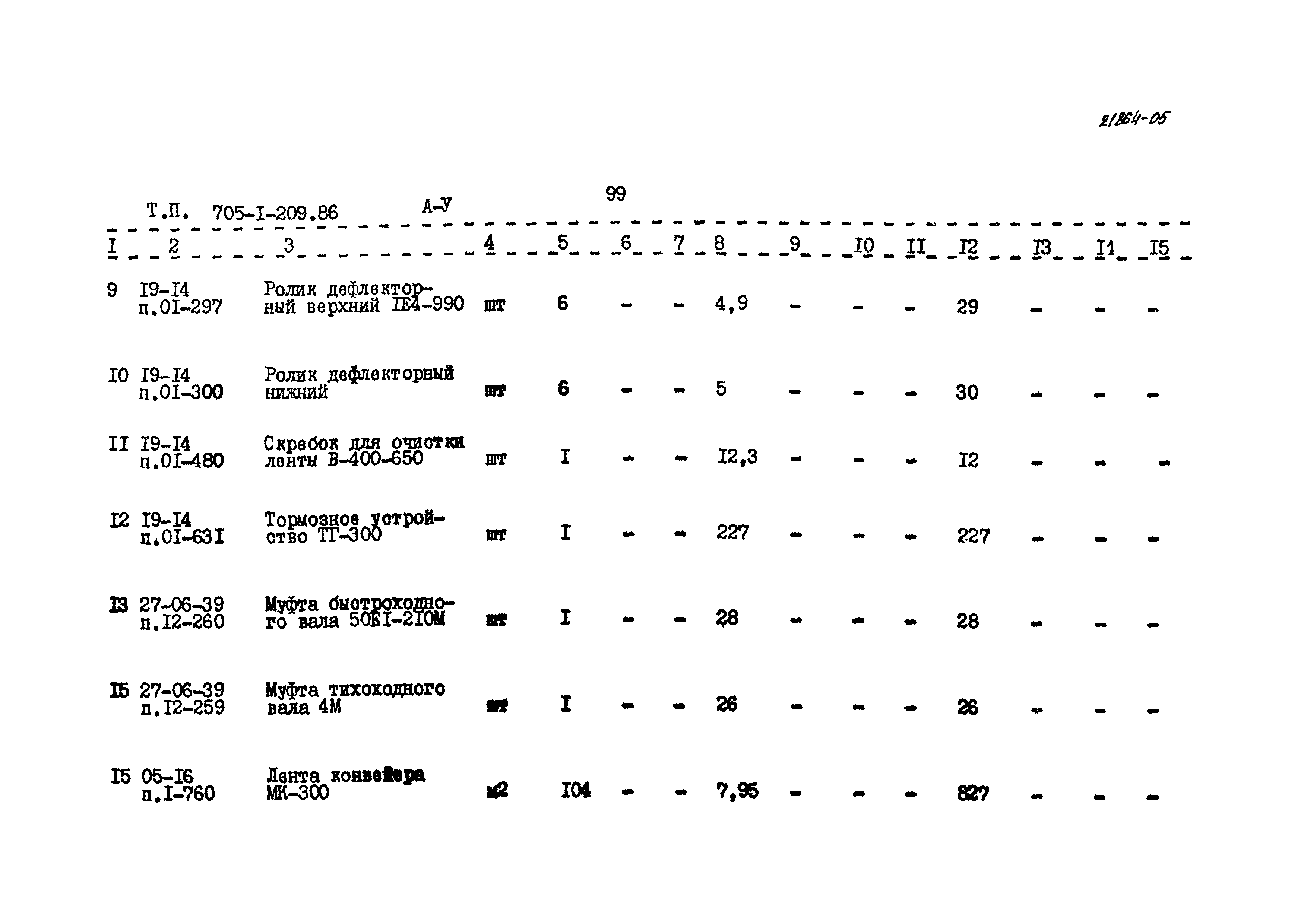 Типовой проект 705-1-209.86