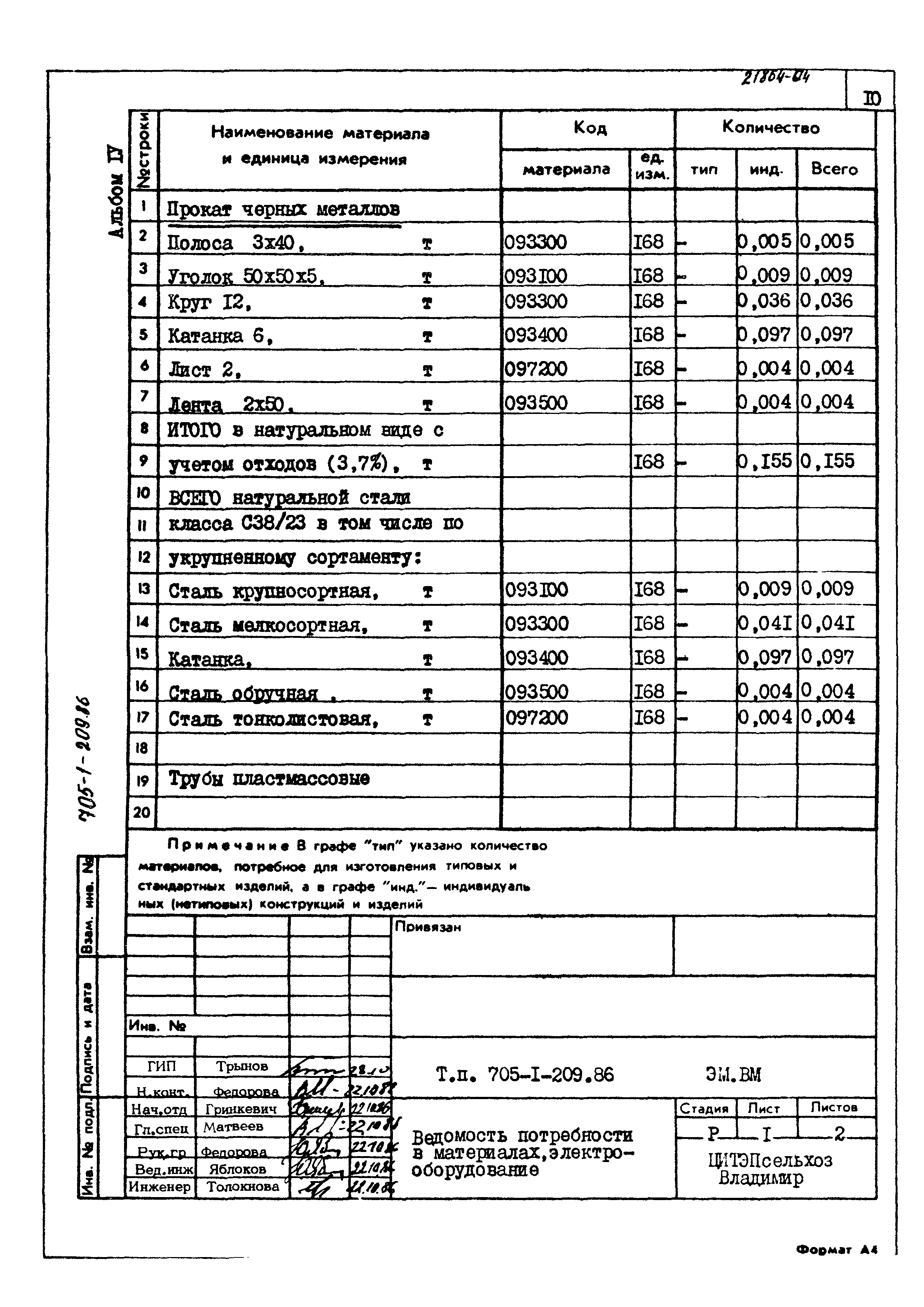 Типовой проект 705-1-209.86