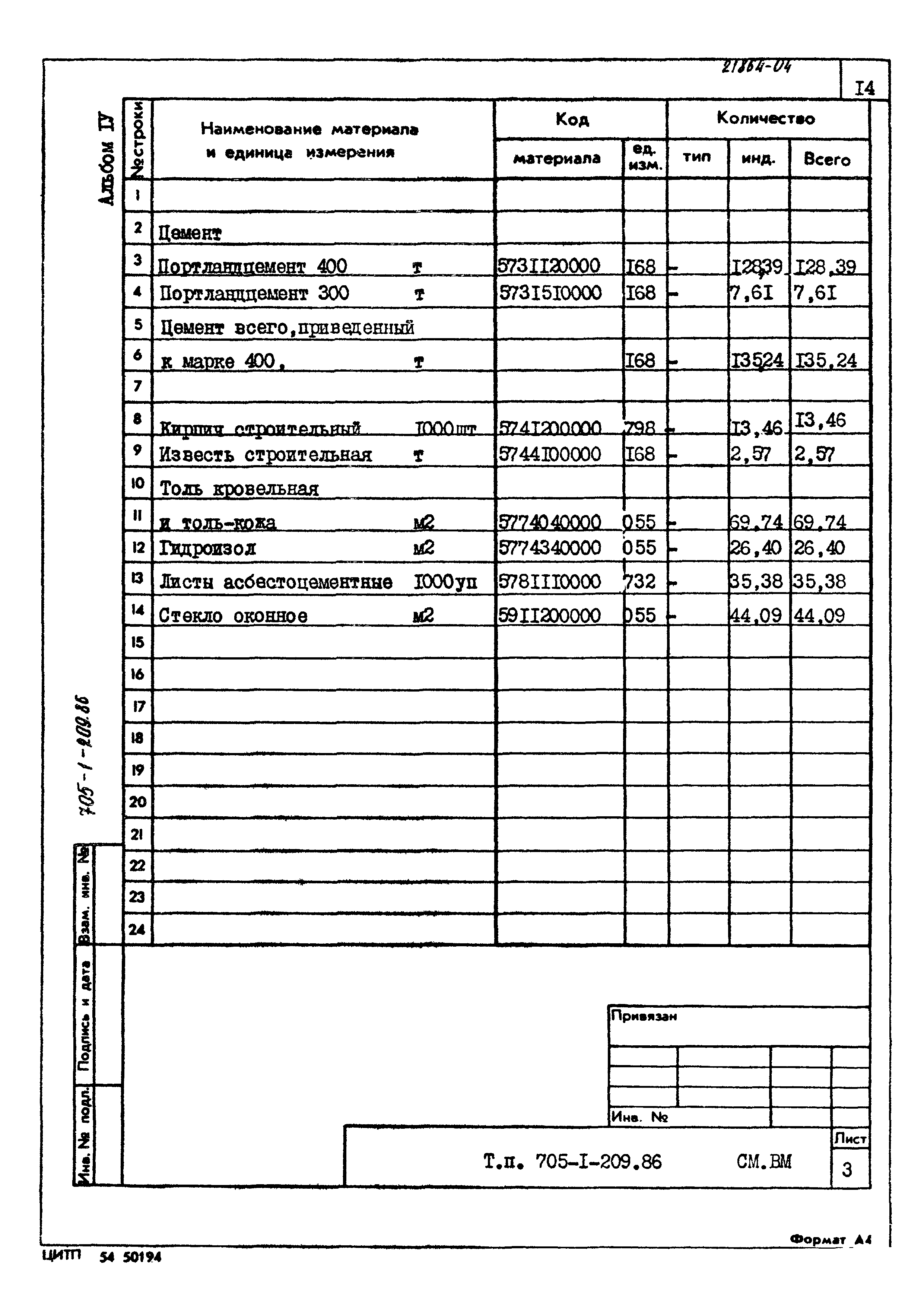 Типовой проект 705-1-209.86