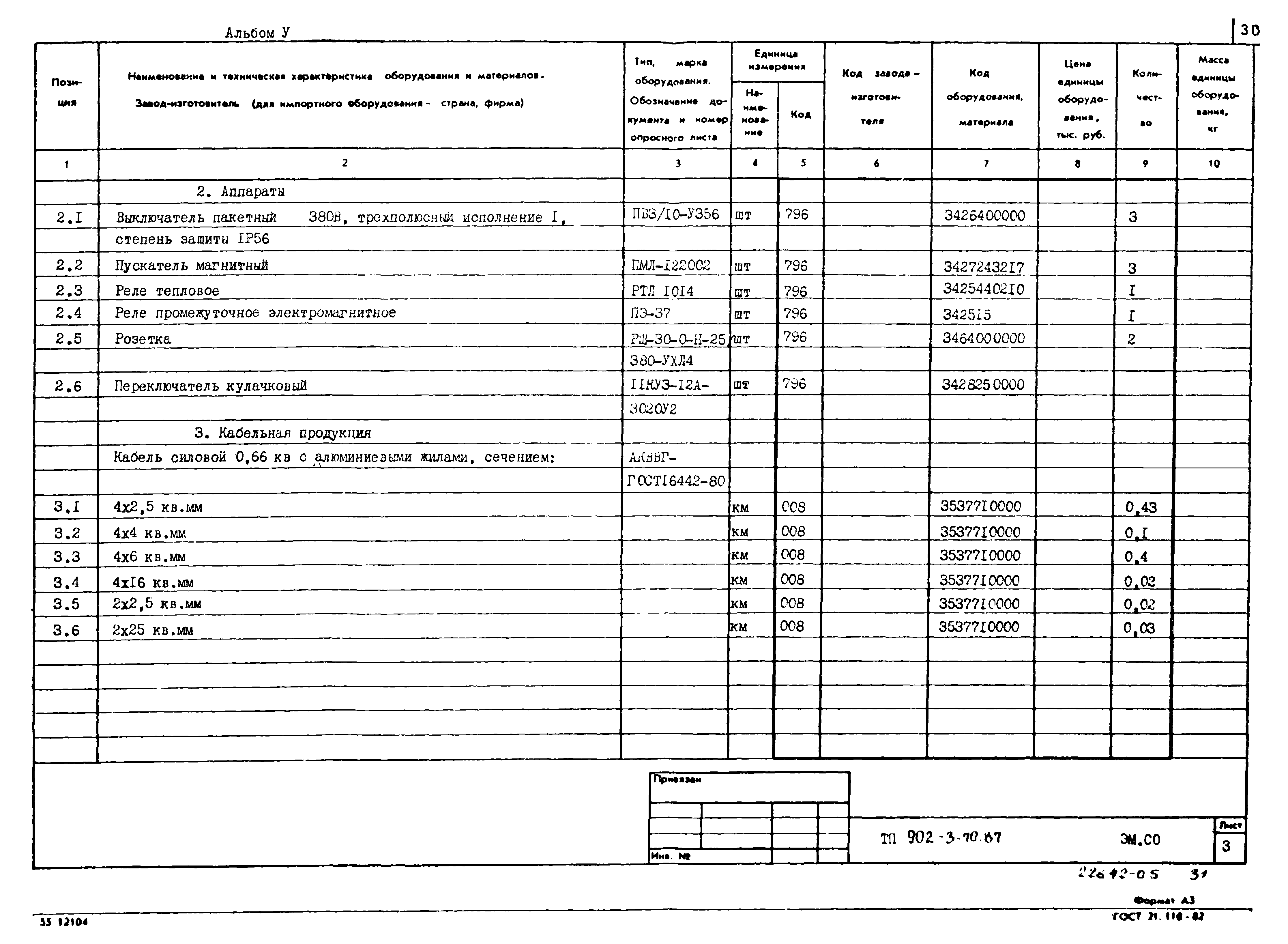 Типовой проект 902-3-70.87