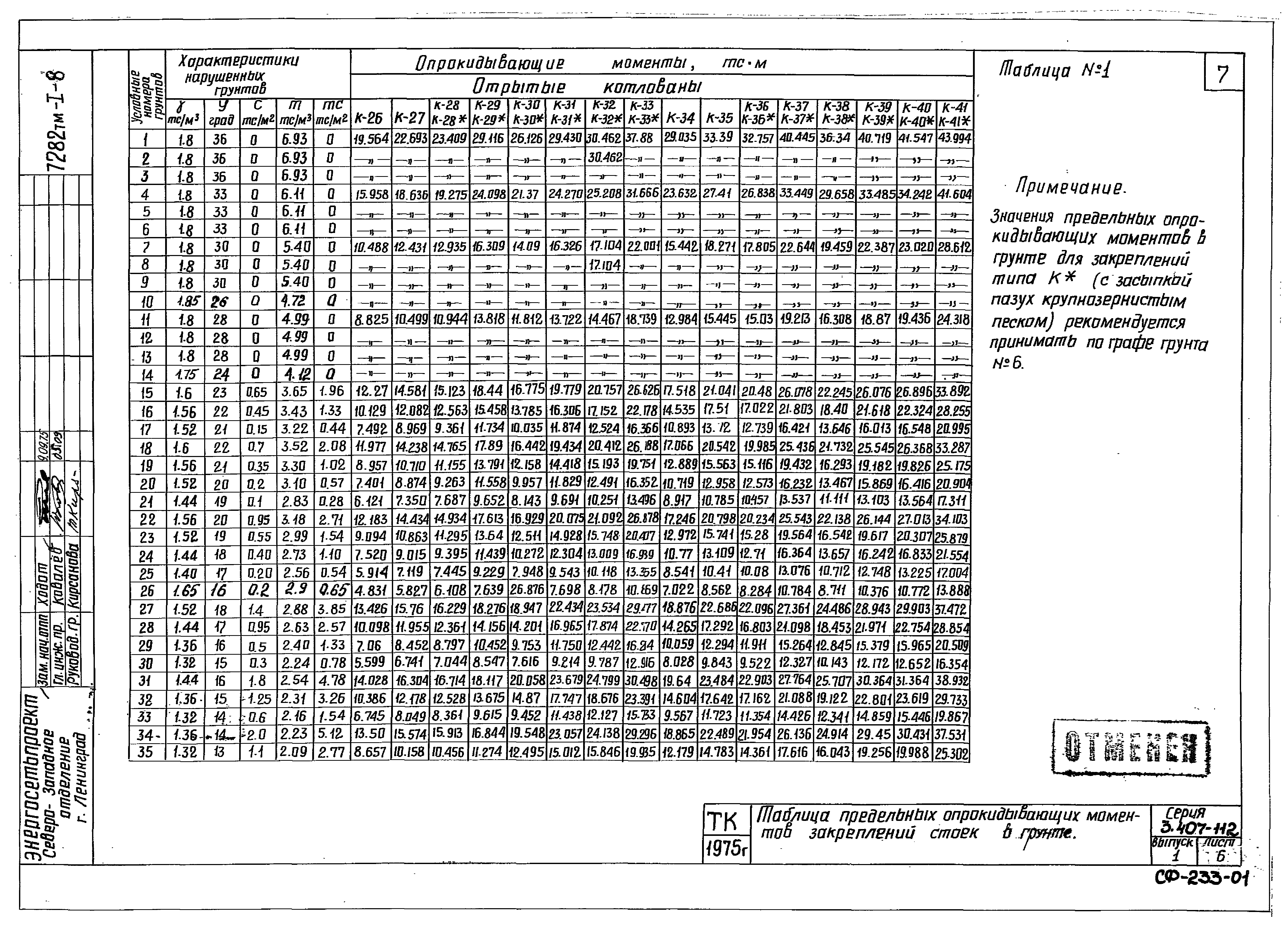 Серия 3.407-112