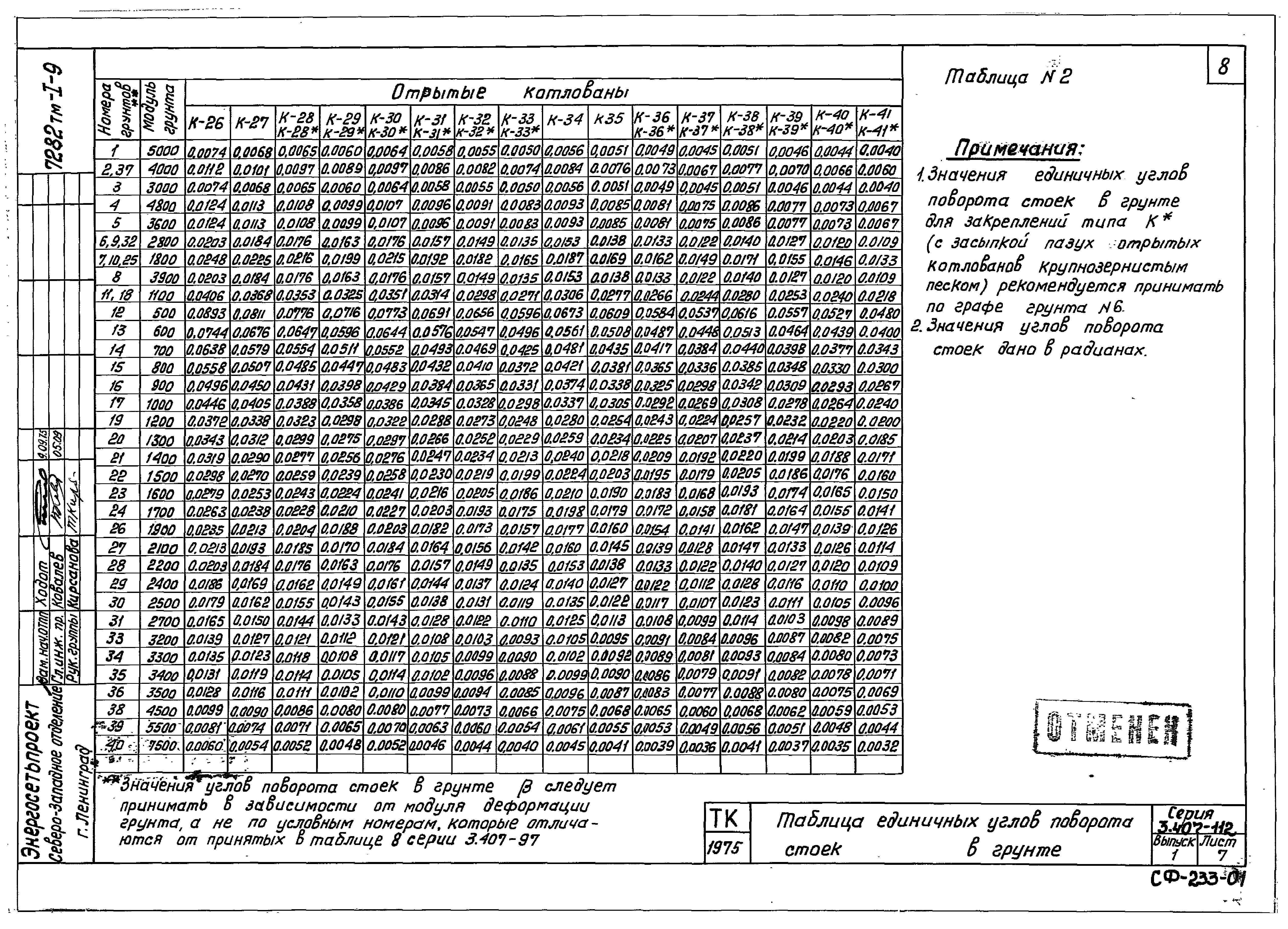 Серия 3.407-112