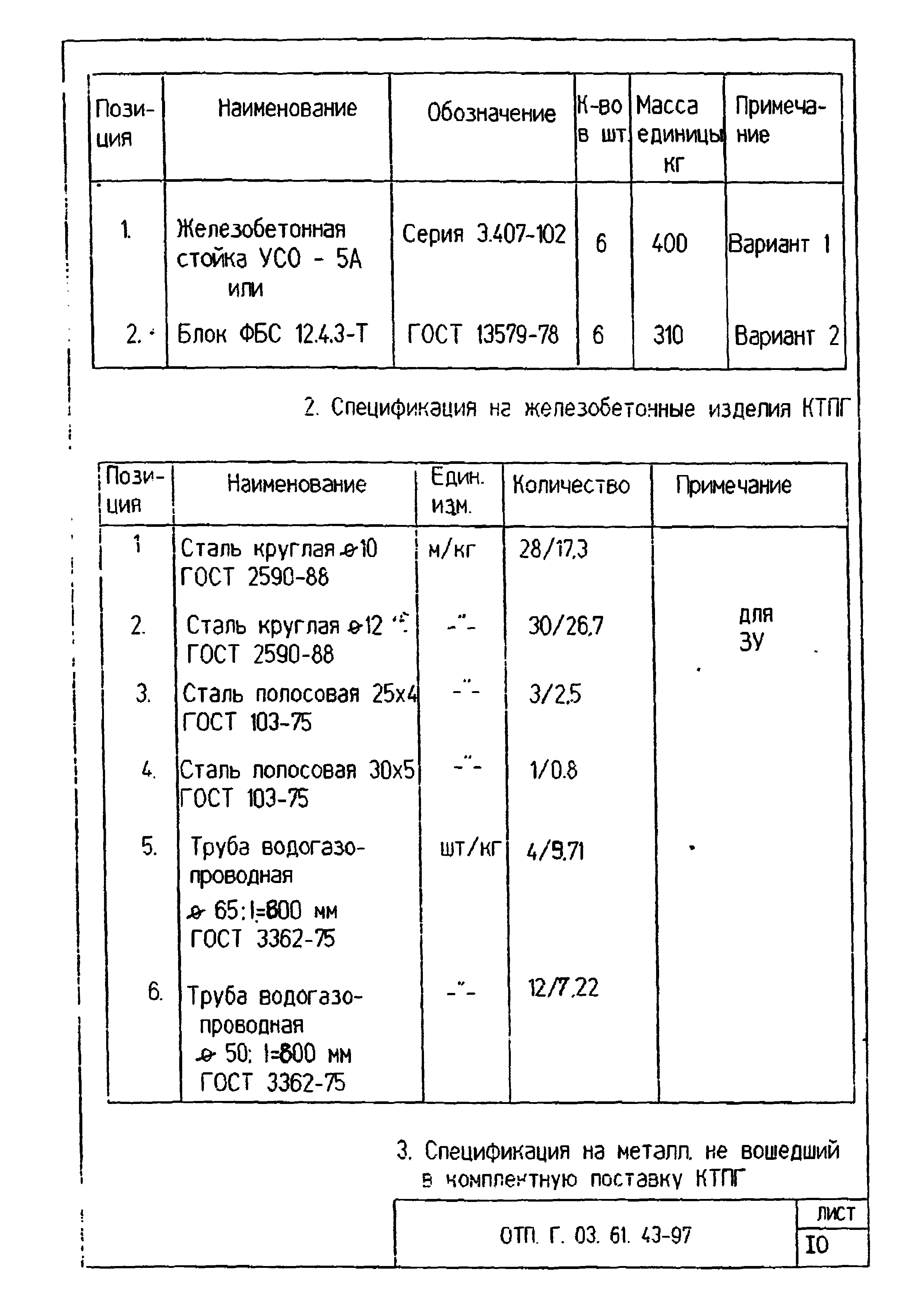 Типовой проект ОТП.Г.03.61.43-97