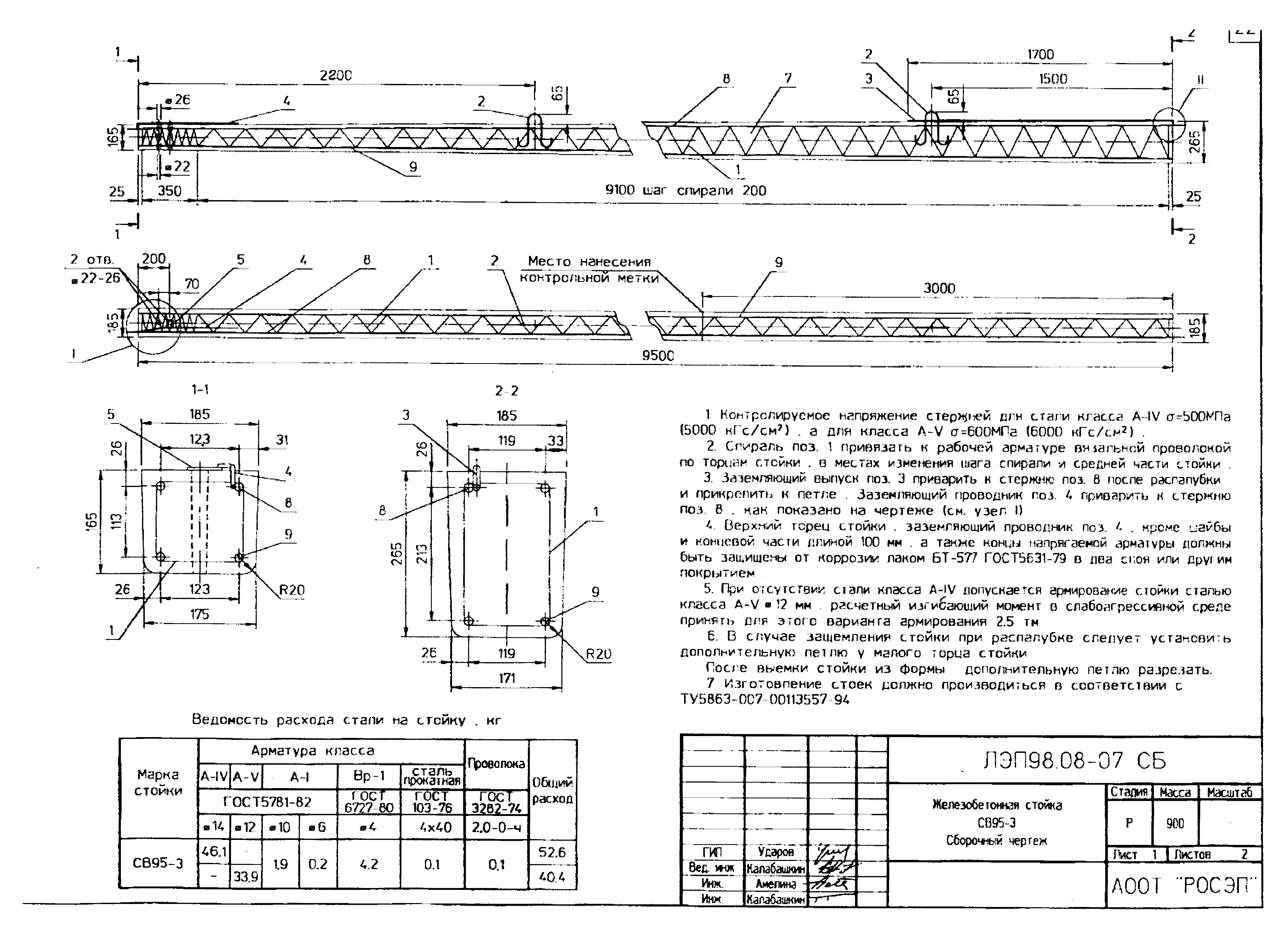 ЛЭП98.08