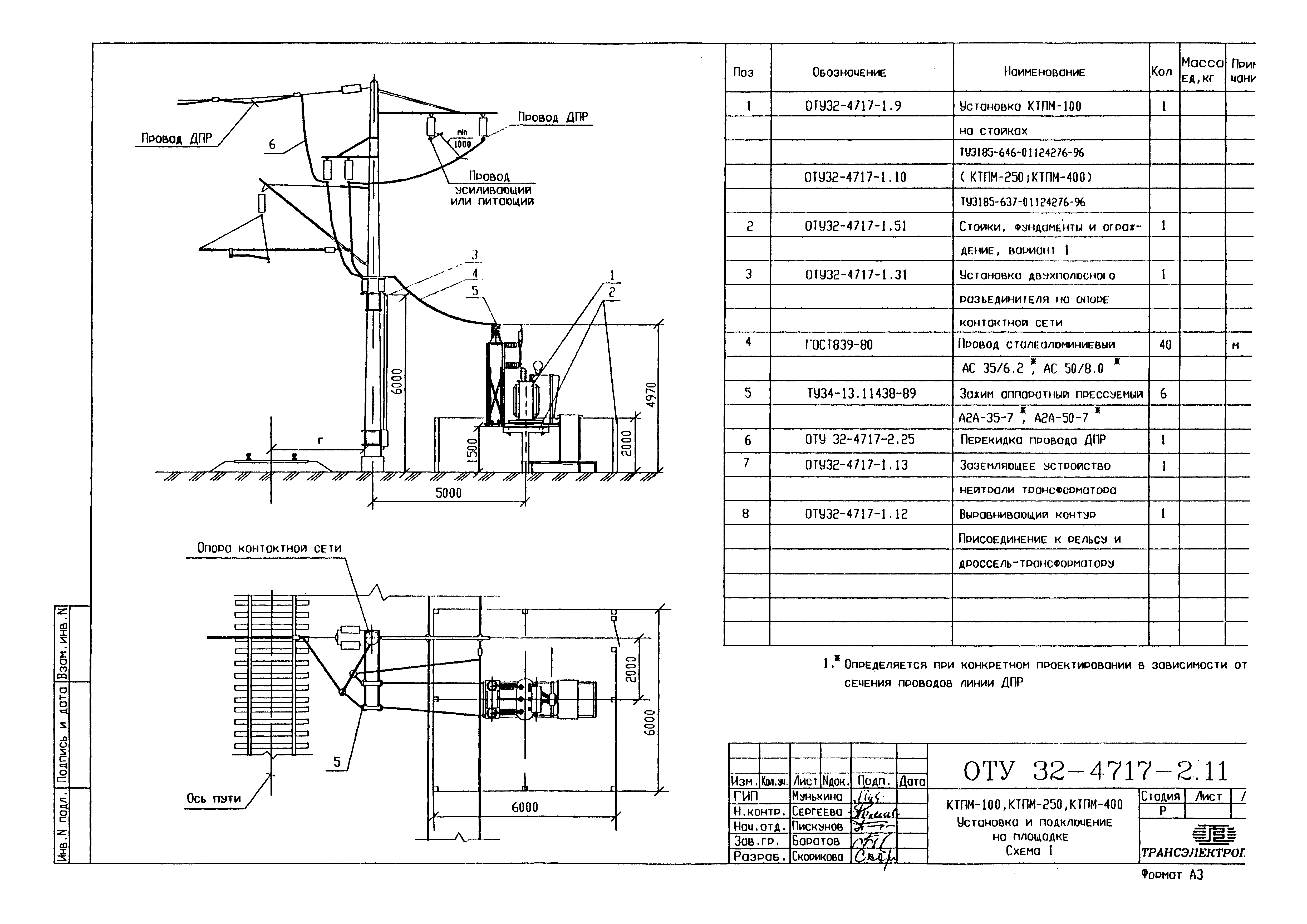 Серия ОТУ 32-4717