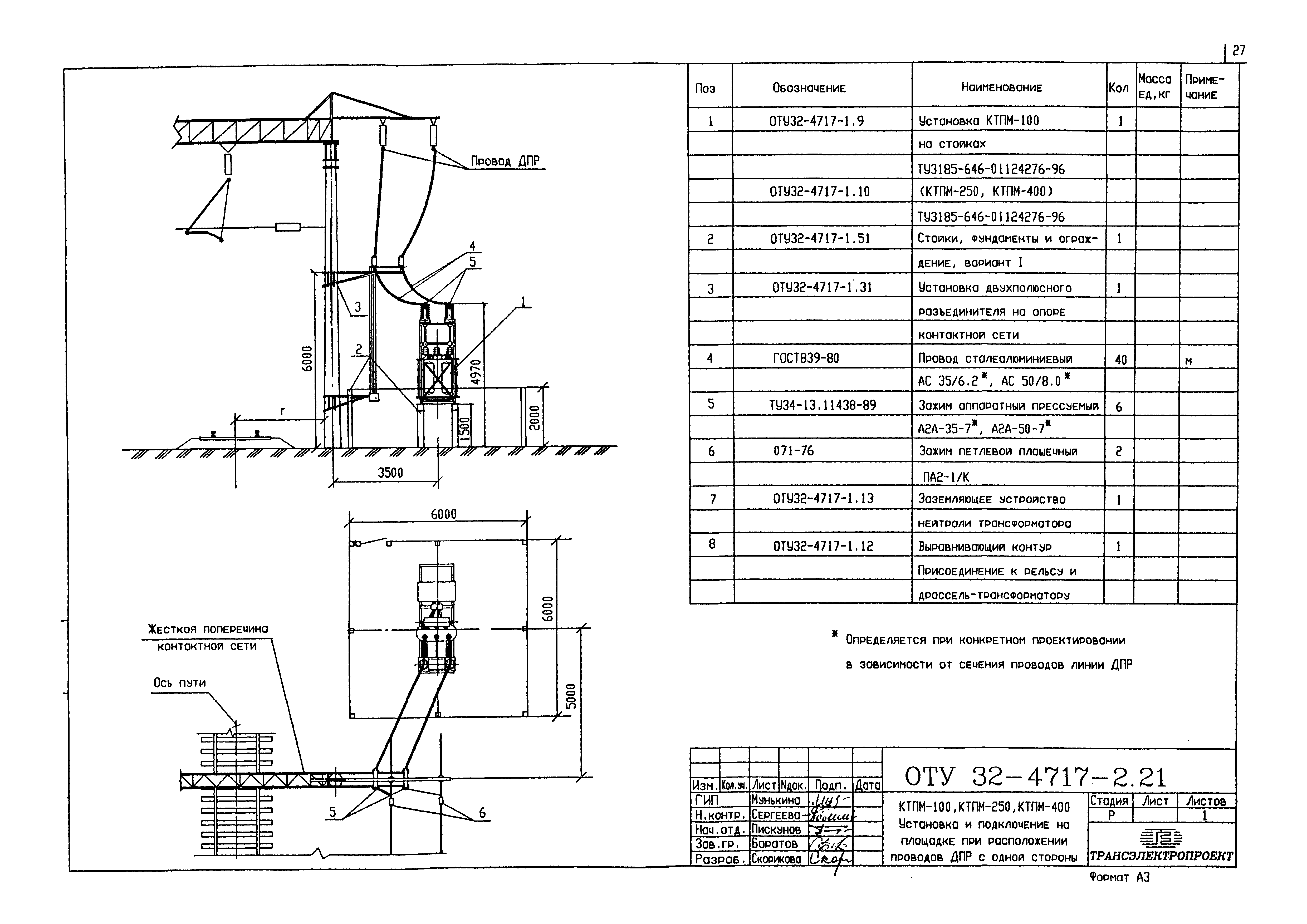 Серия ОТУ 32-4717