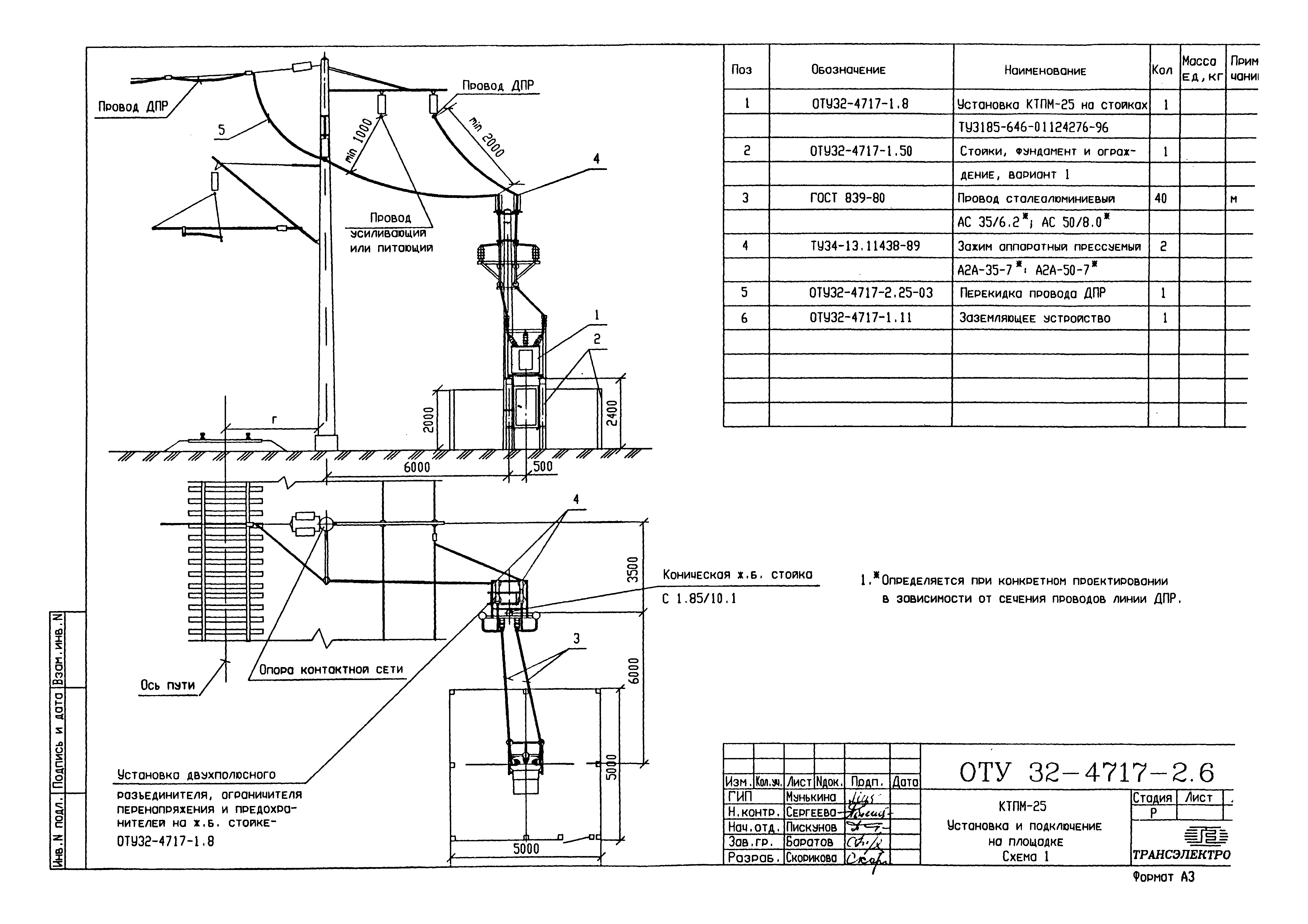 Серия ОТУ 32-4717