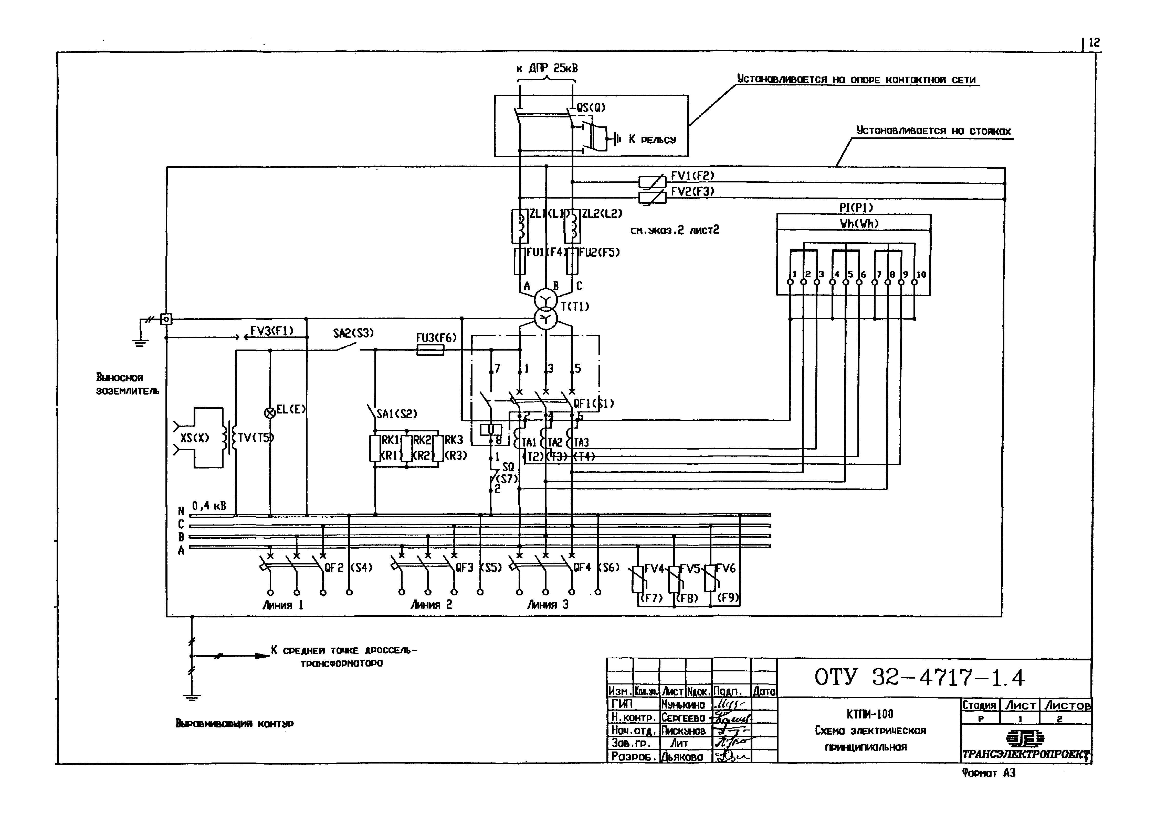 Серия ОТУ 32-4717