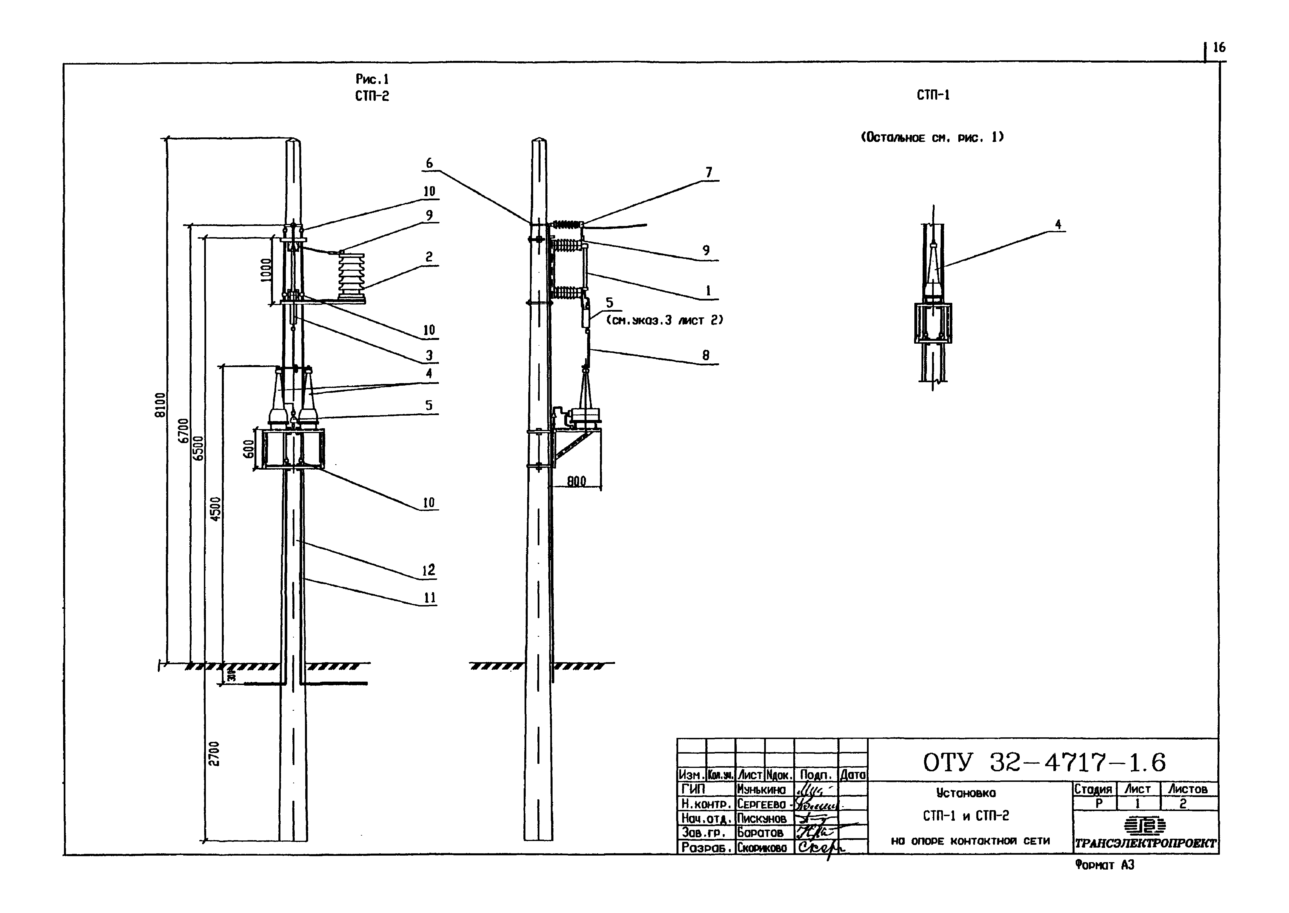 Серия ОТУ 32-4717