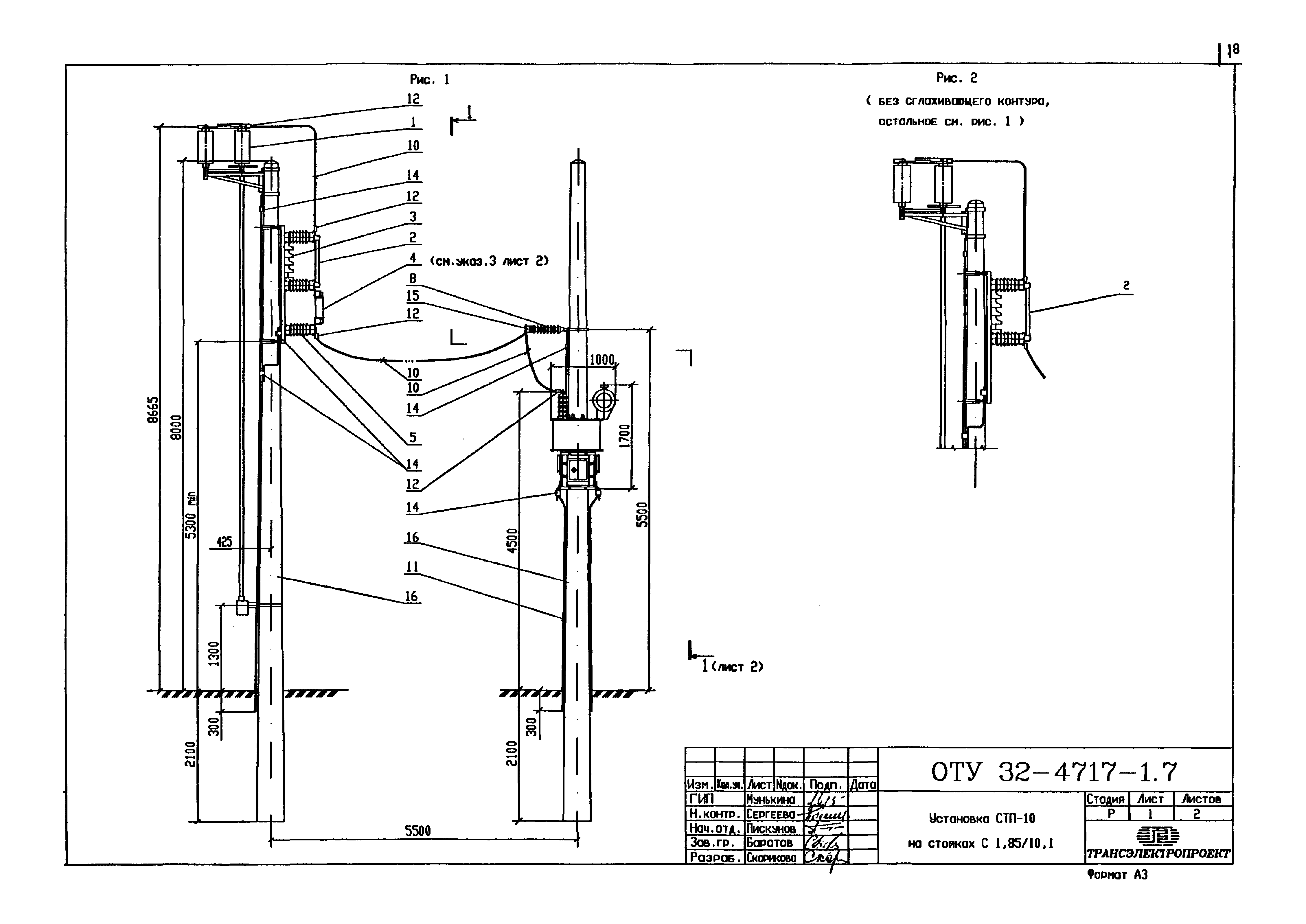 Серия ОТУ 32-4717