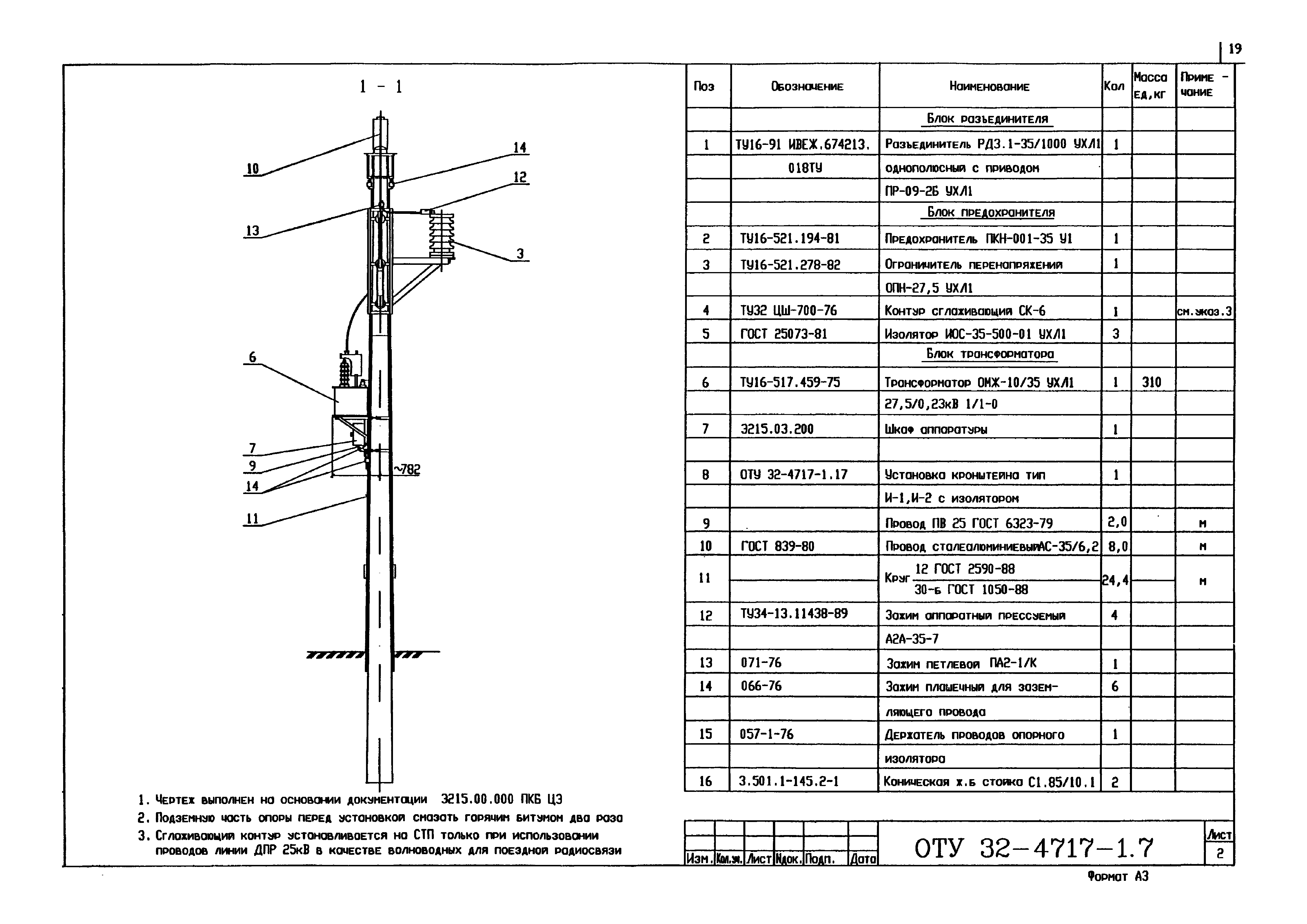 Серия ОТУ 32-4717