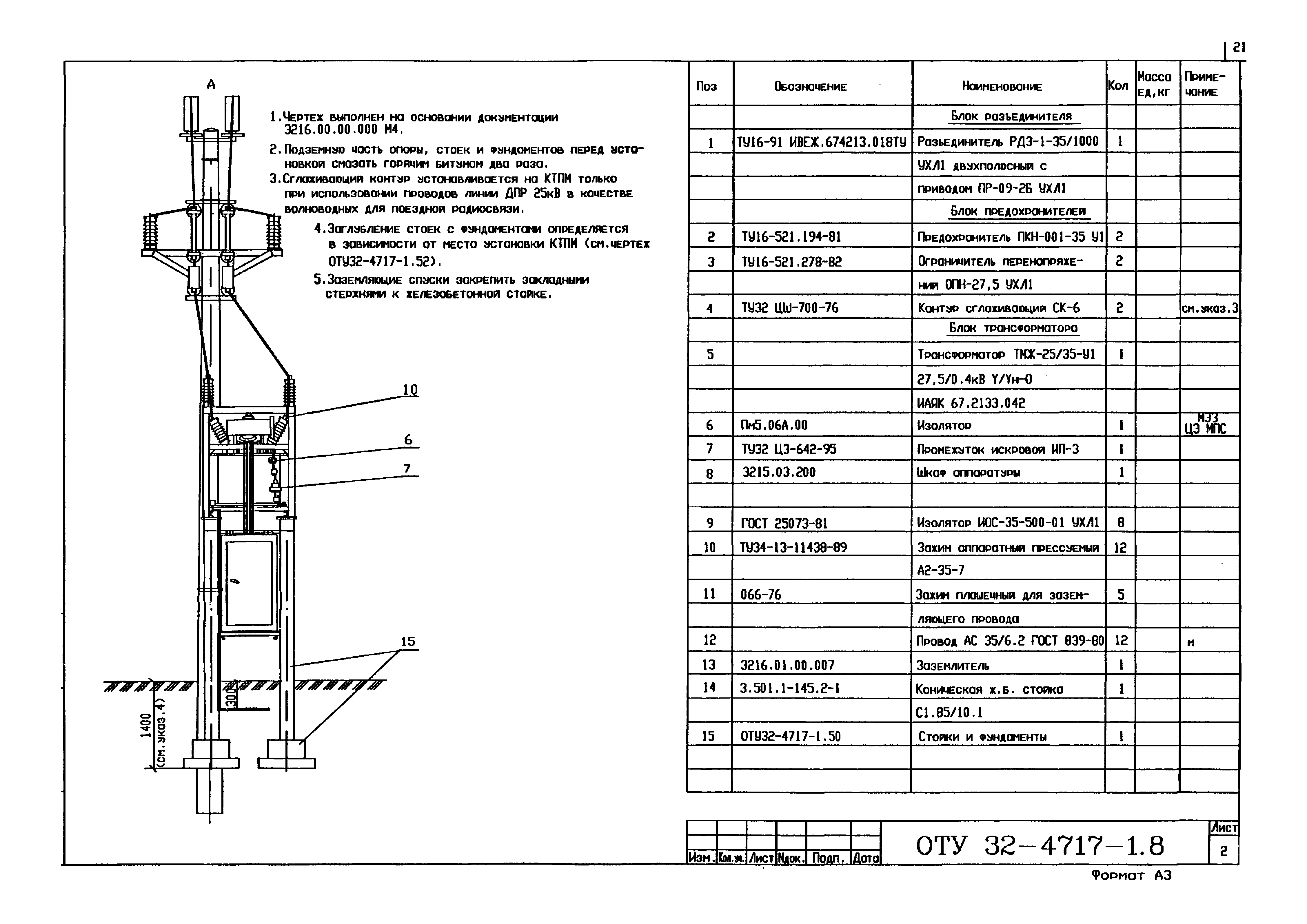 Серия ОТУ 32-4717