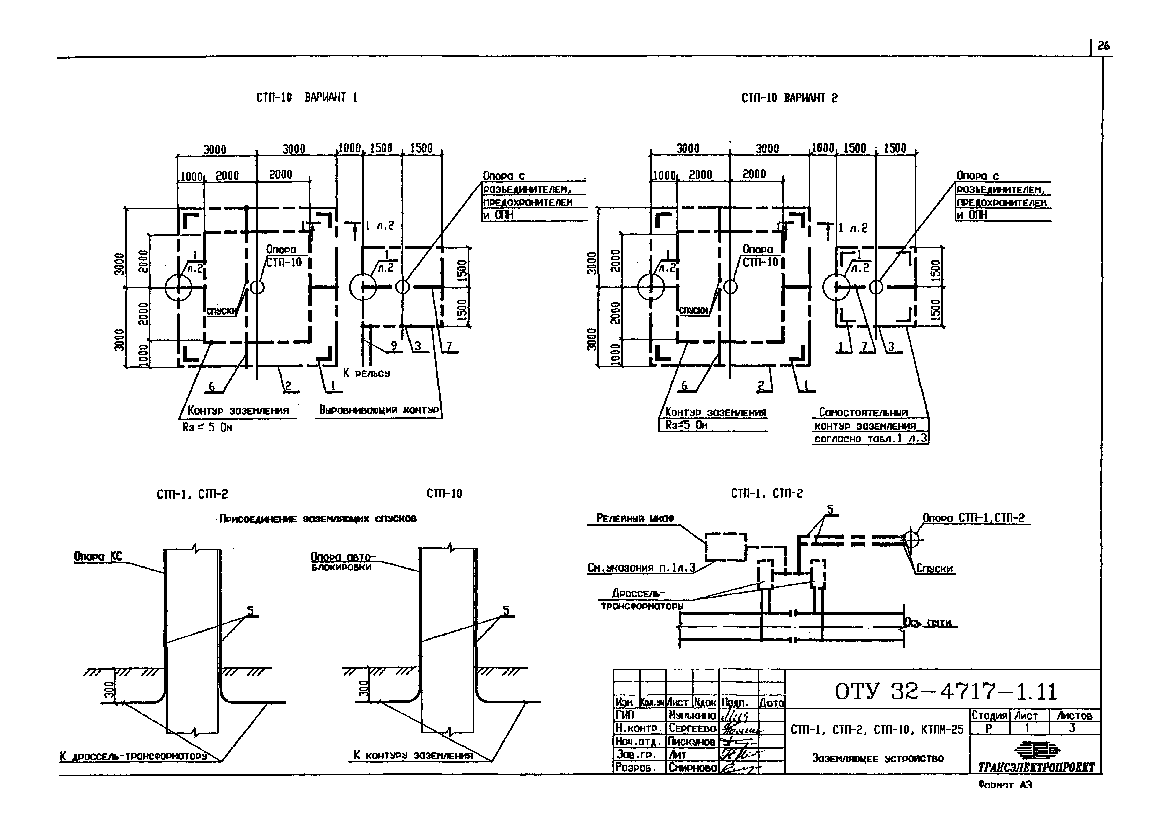 Серия ОТУ 32-4717