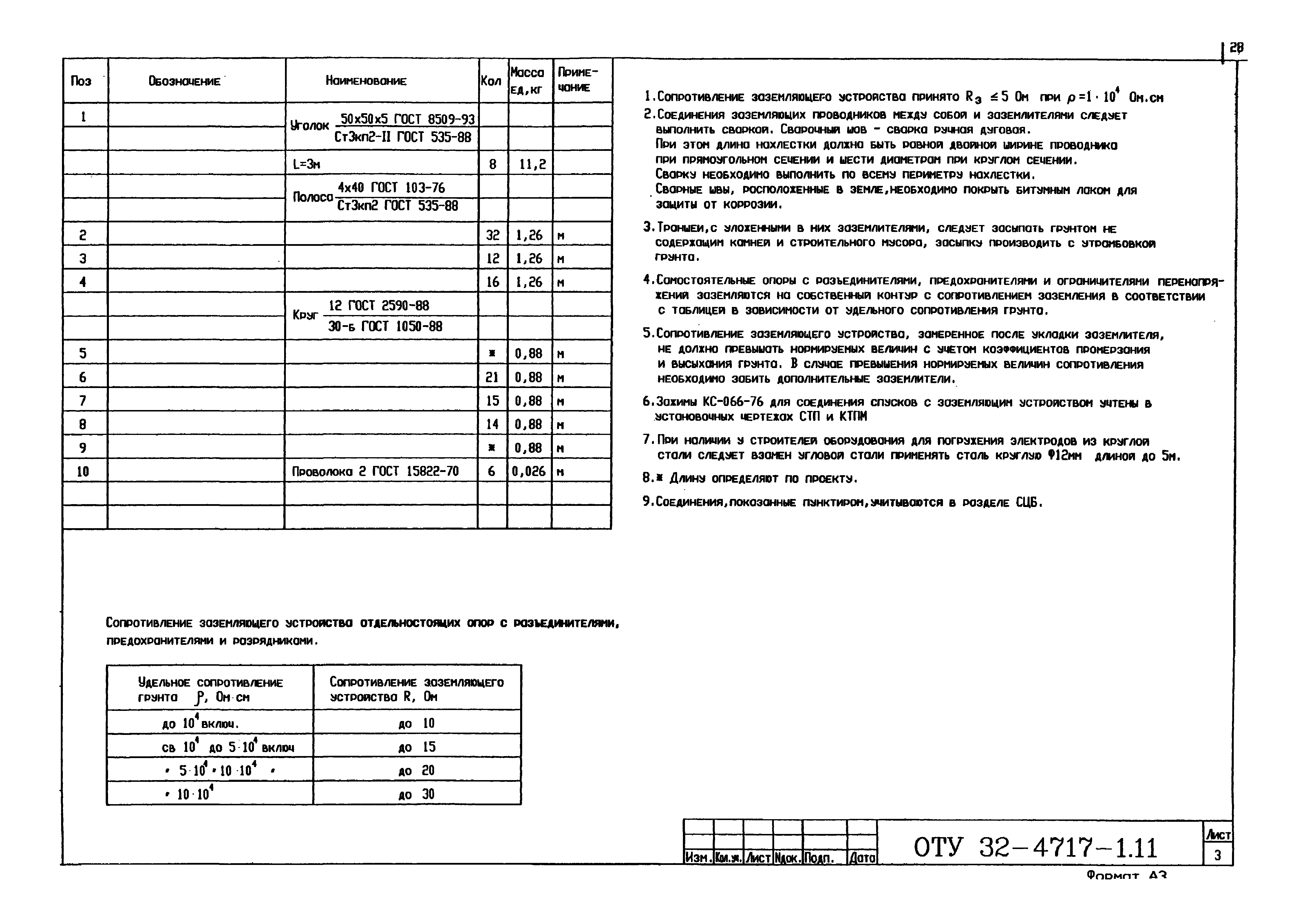 Серия ОТУ 32-4717