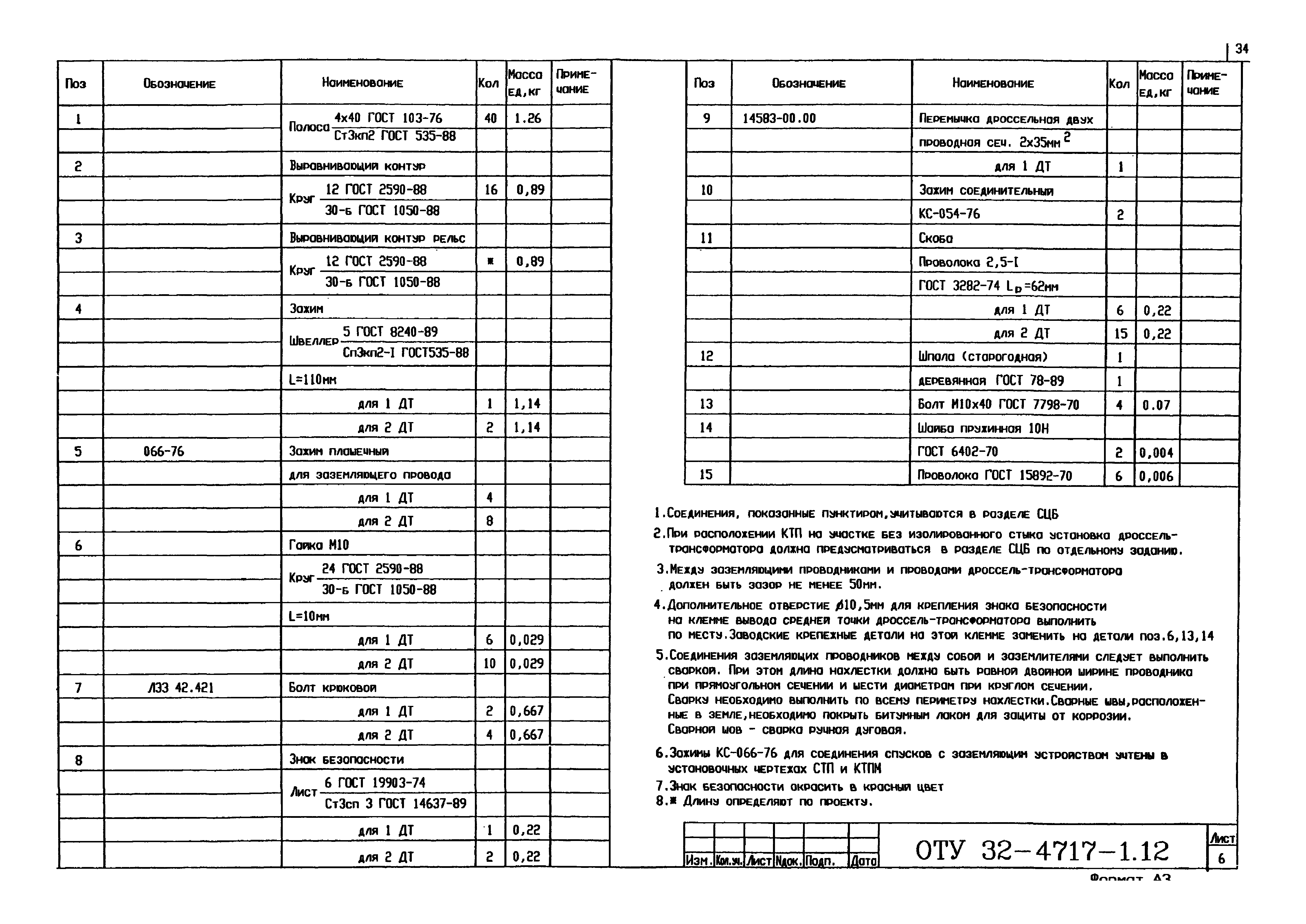 Серия ОТУ 32-4717