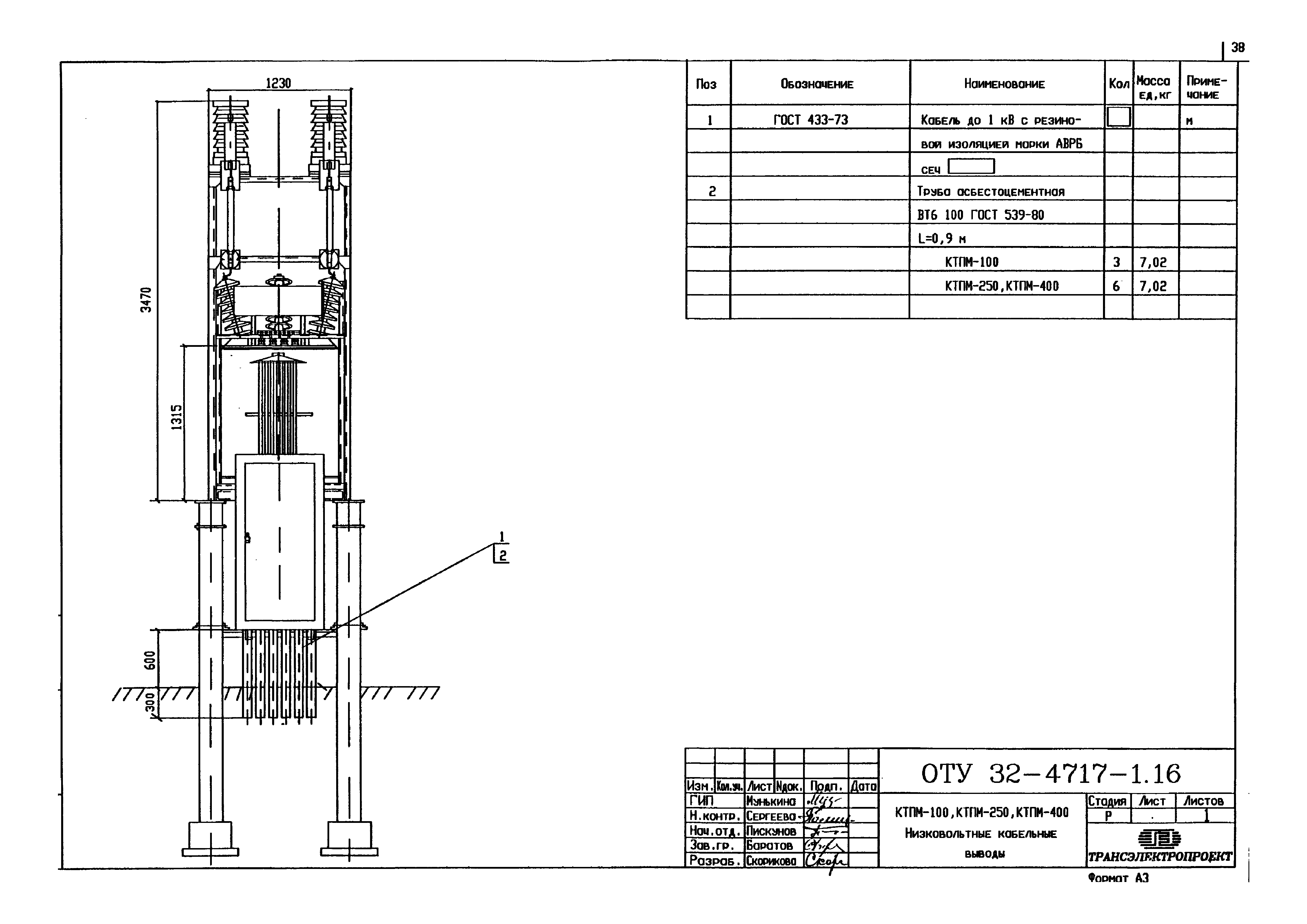 Серия ОТУ 32-4717