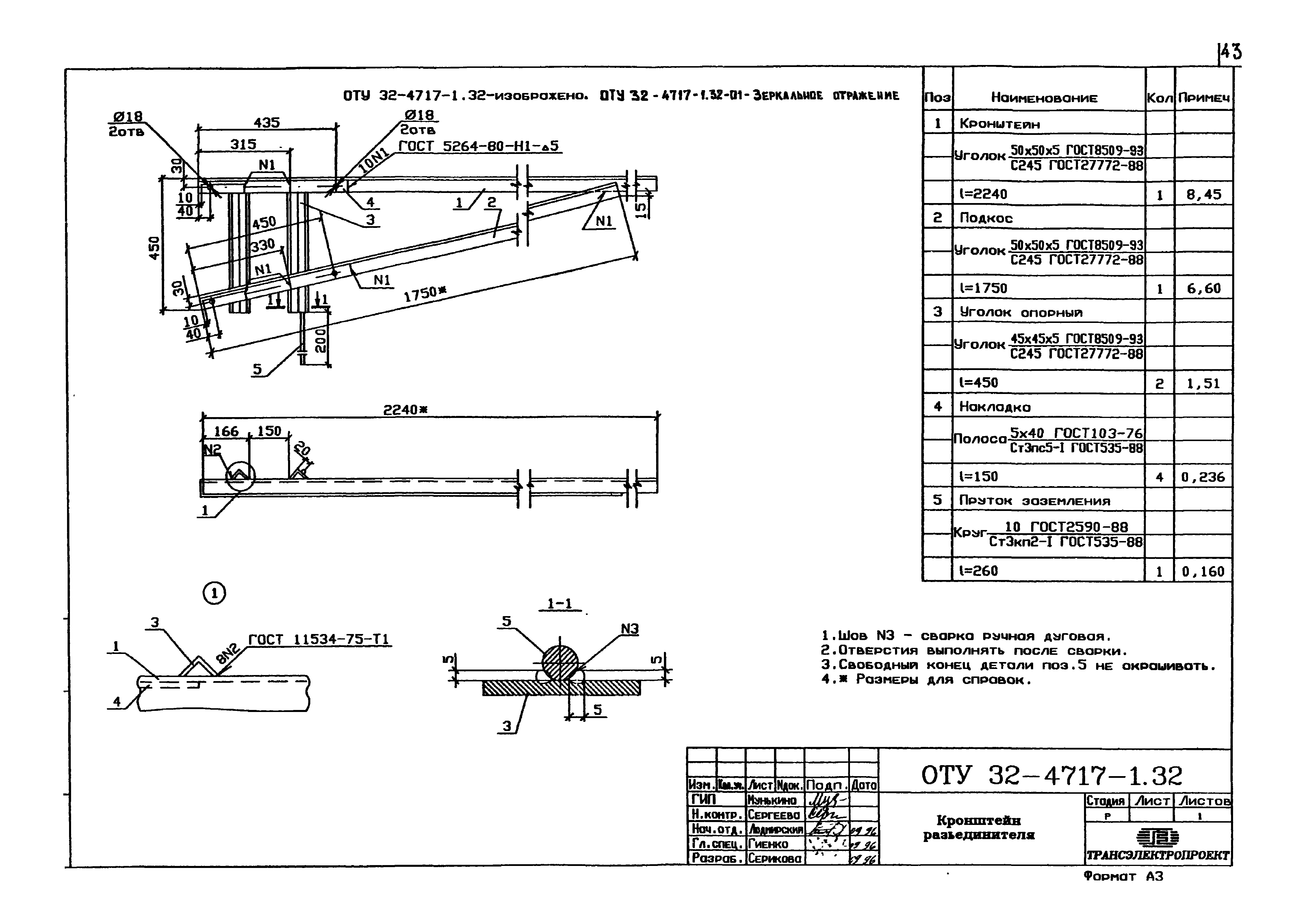 Серия ОТУ 32-4717