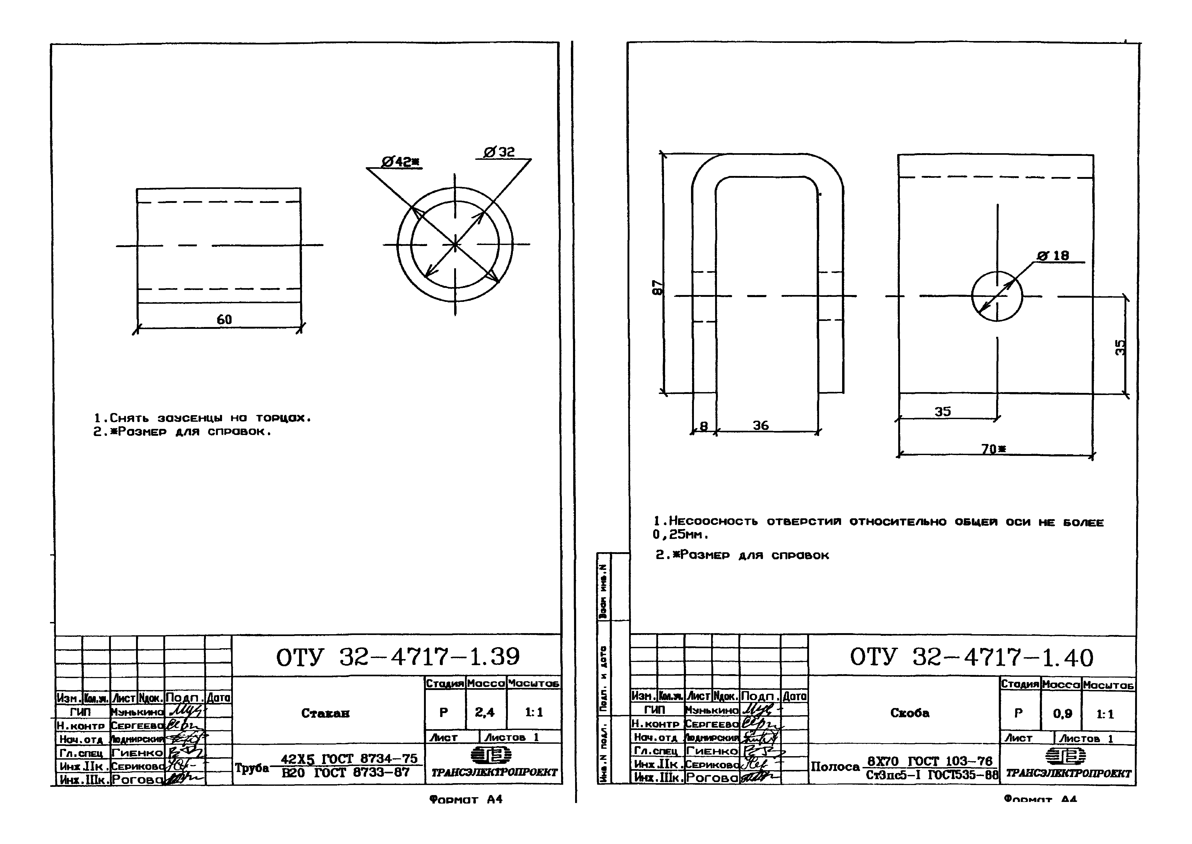 Серия ОТУ 32-4717