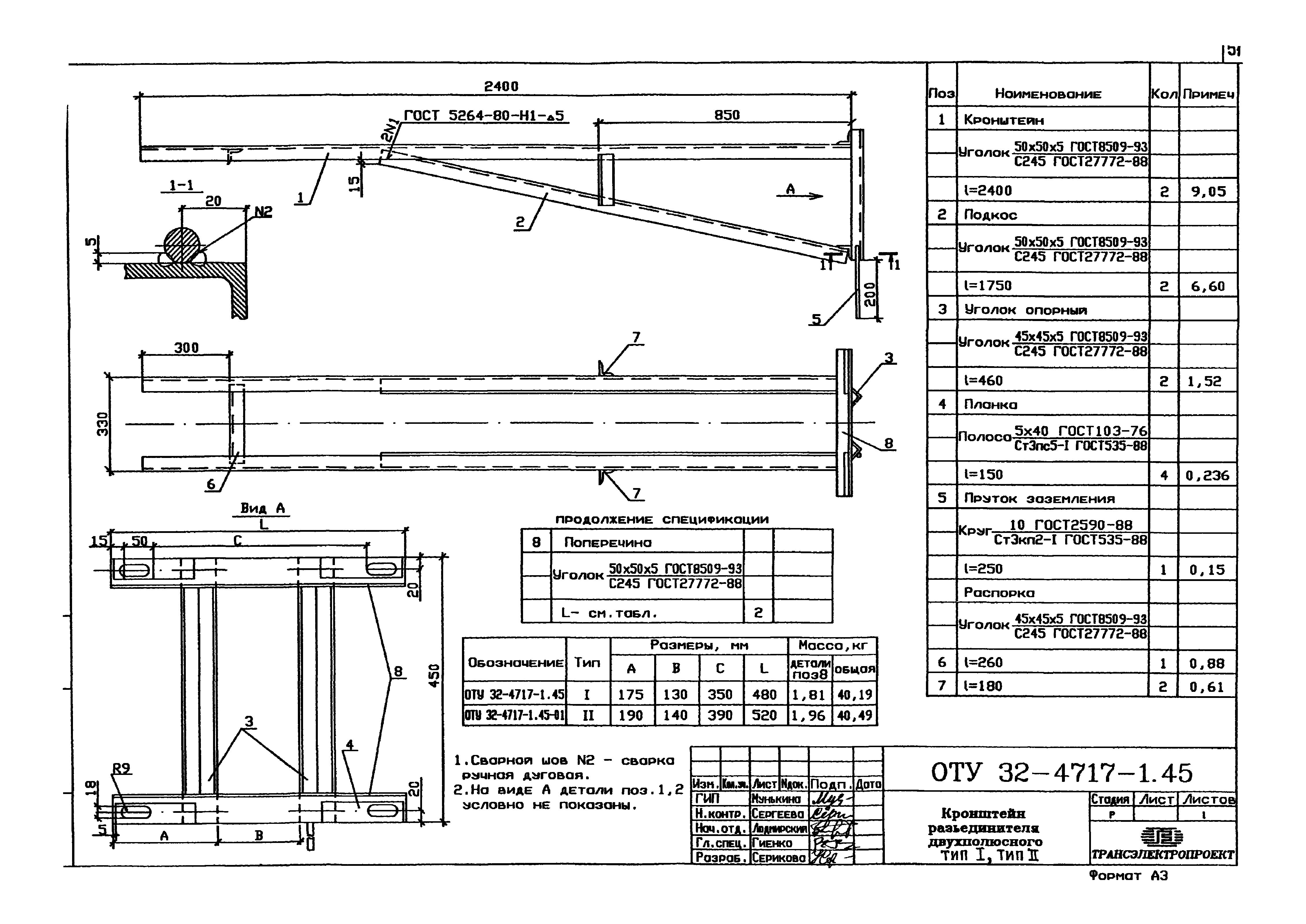 Серия ОТУ 32-4717