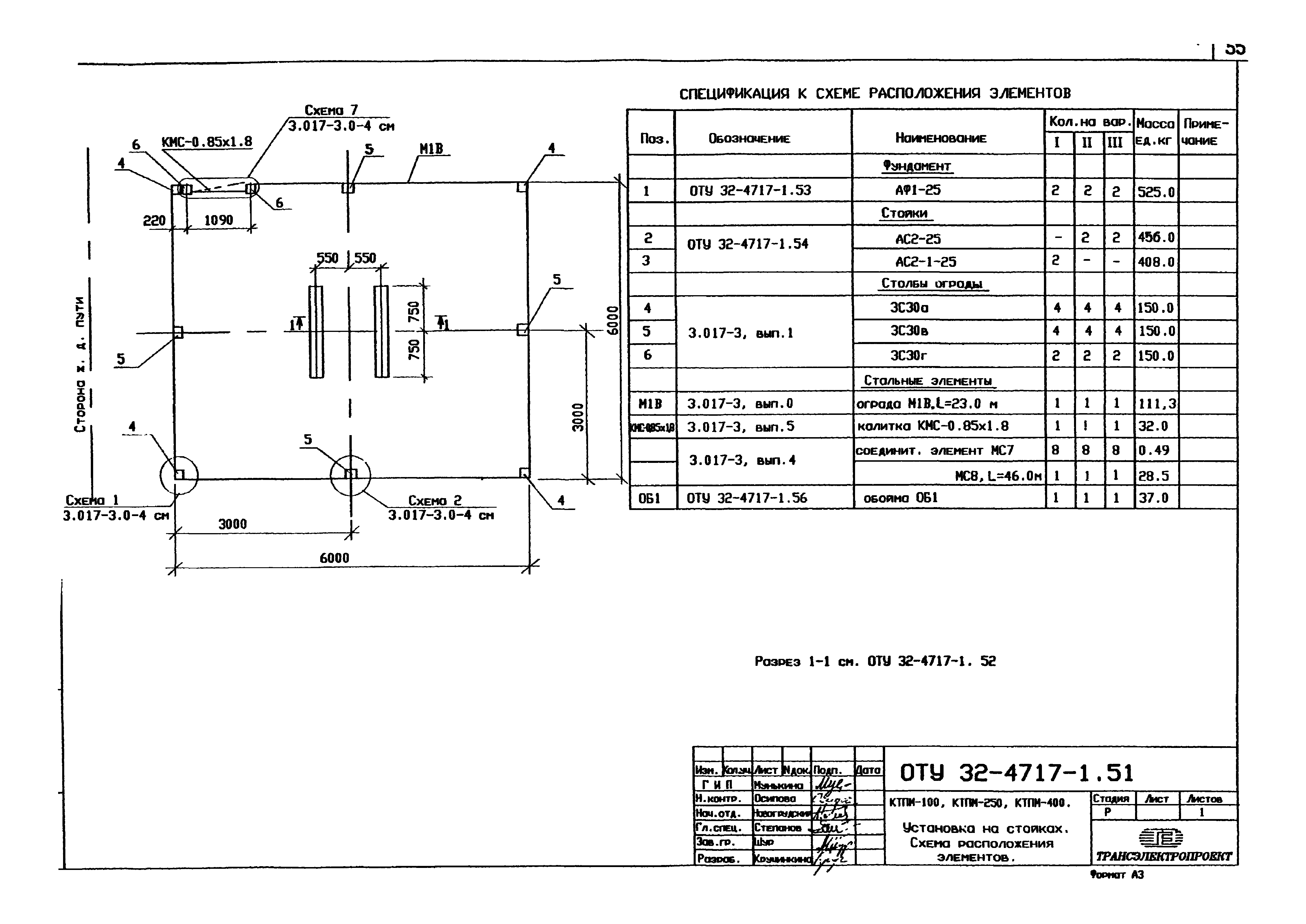 Серия ОТУ 32-4717