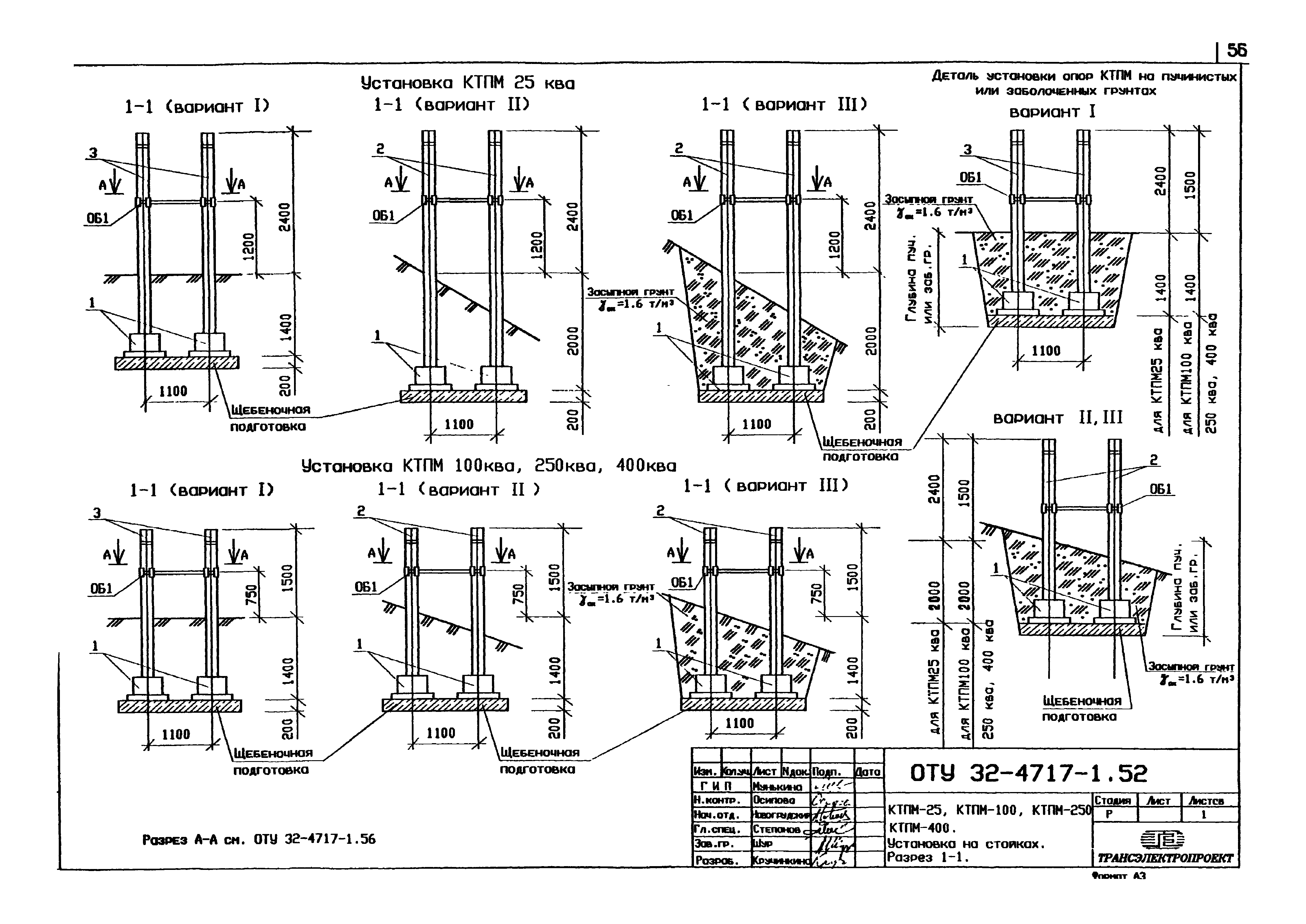 Серия ОТУ 32-4717