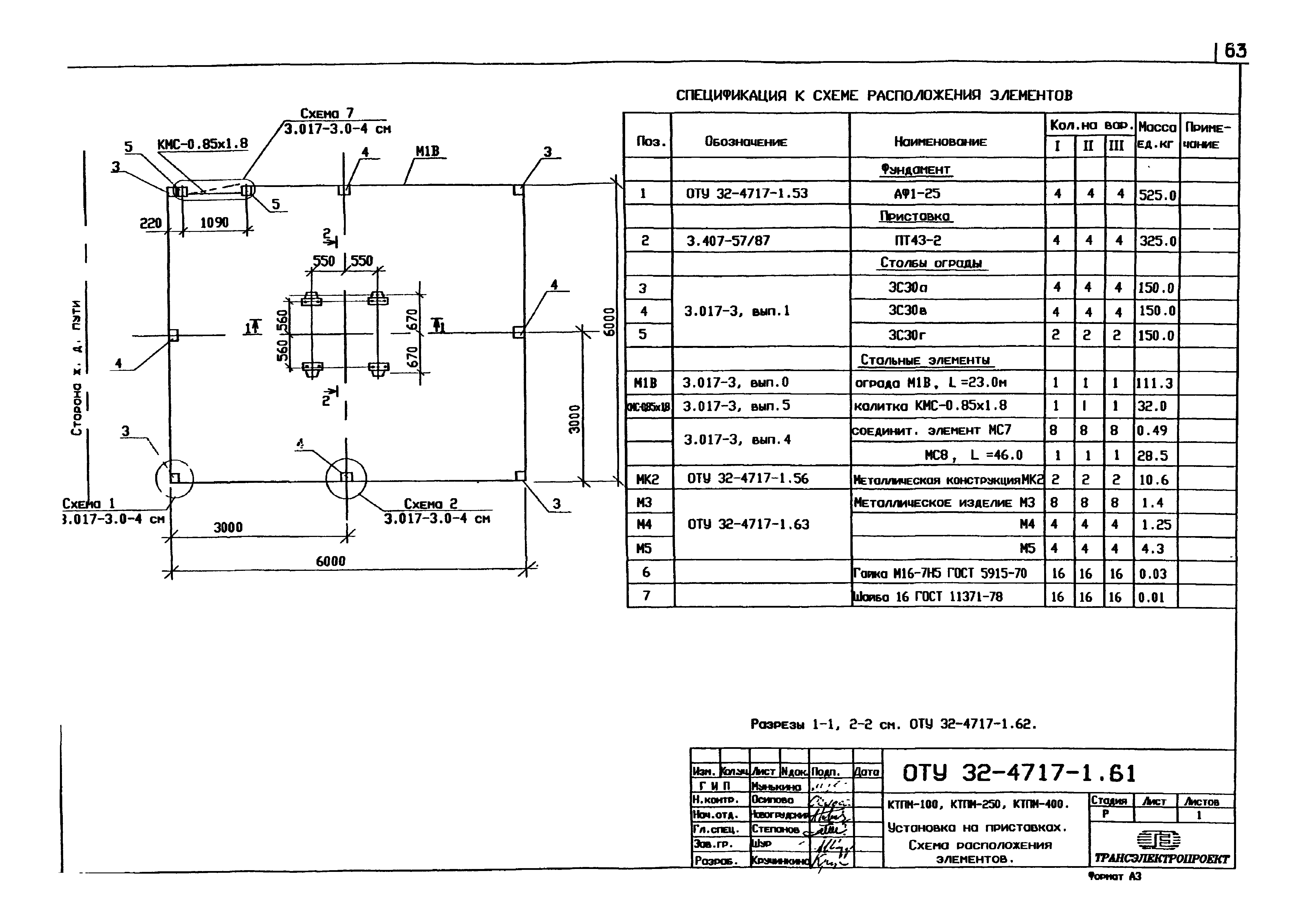 Серия ОТУ 32-4717