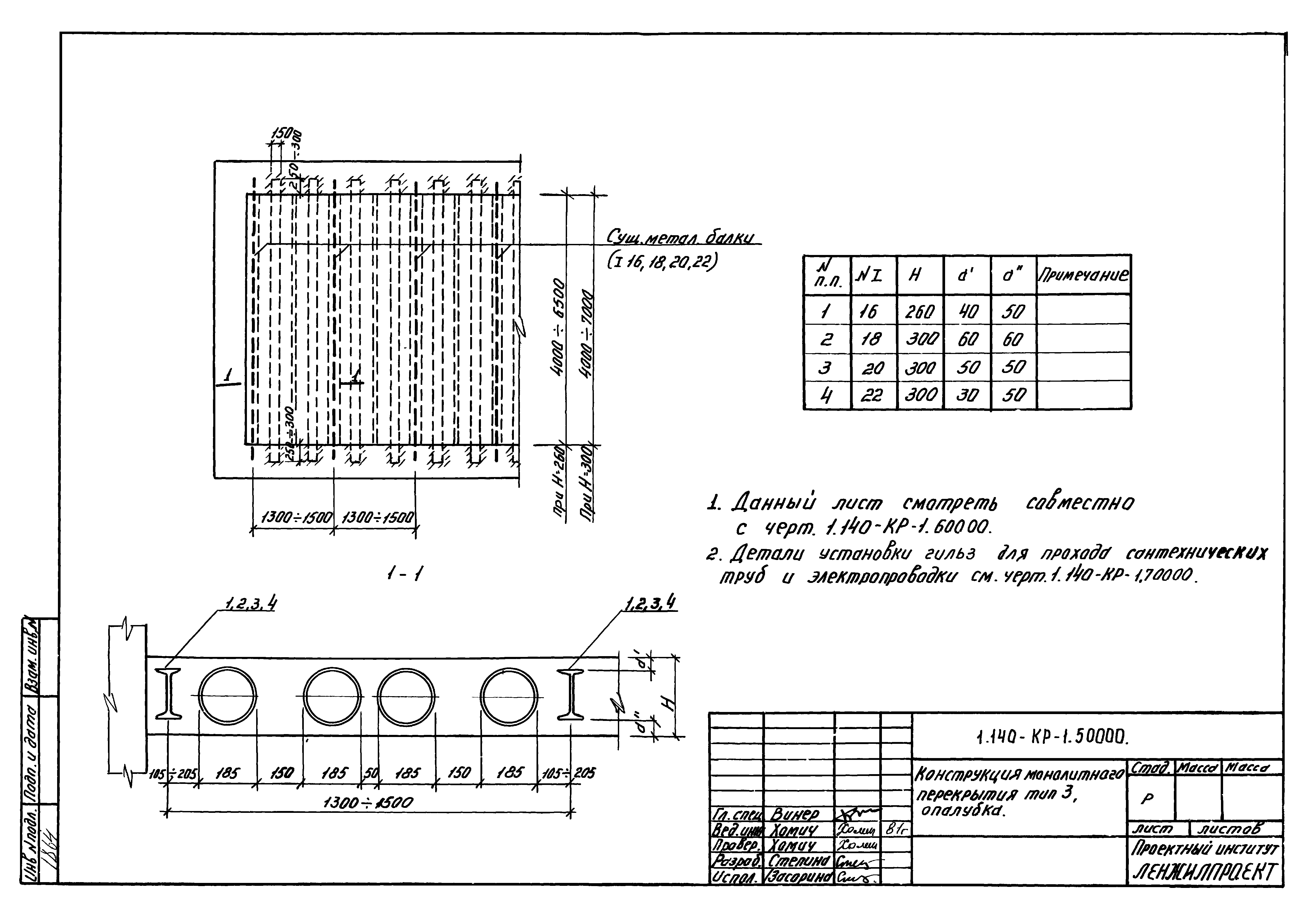 Серия 1.140-КР-1