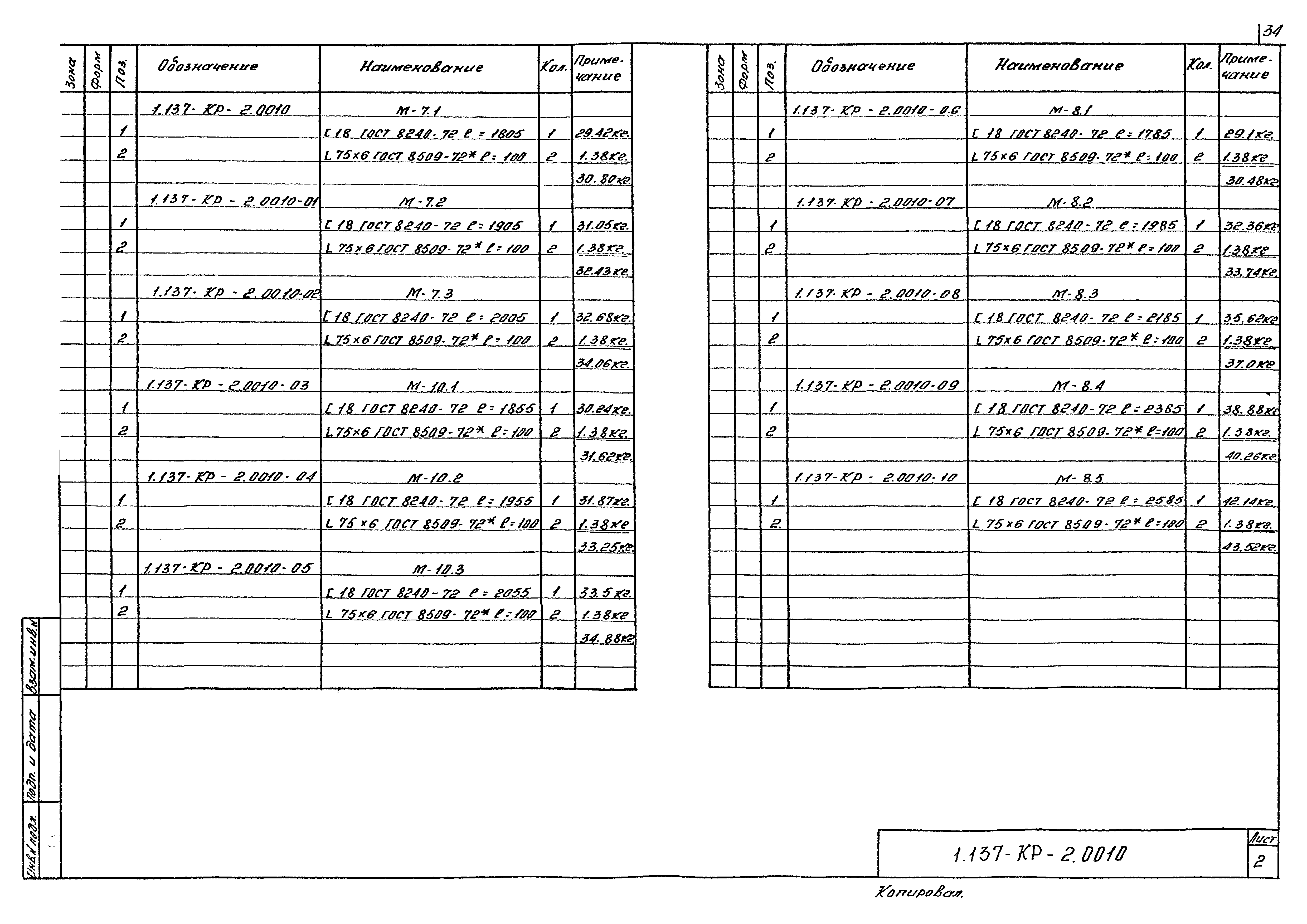 Серия 1.137-КР-2