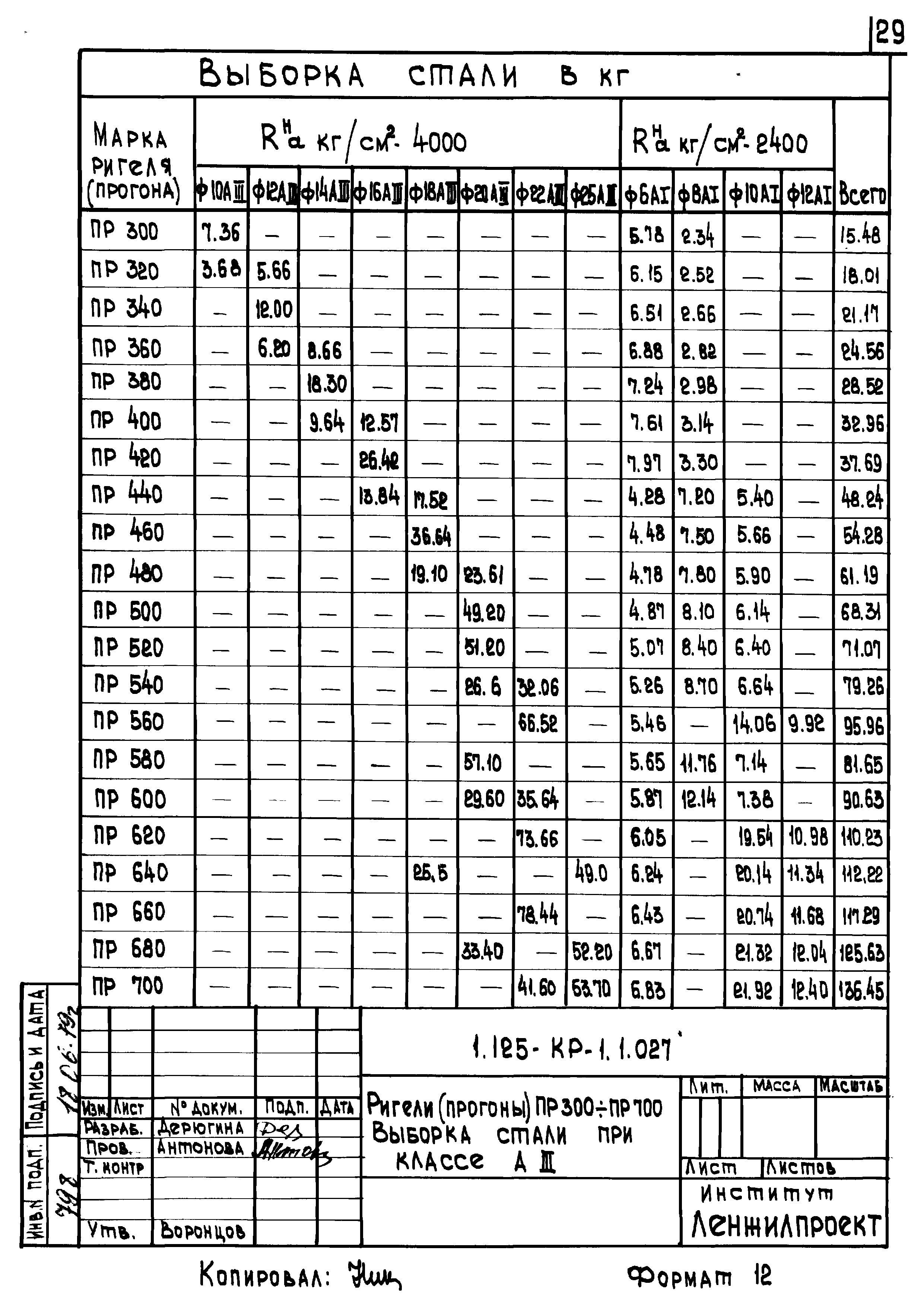 Серия 1.125-КР-1