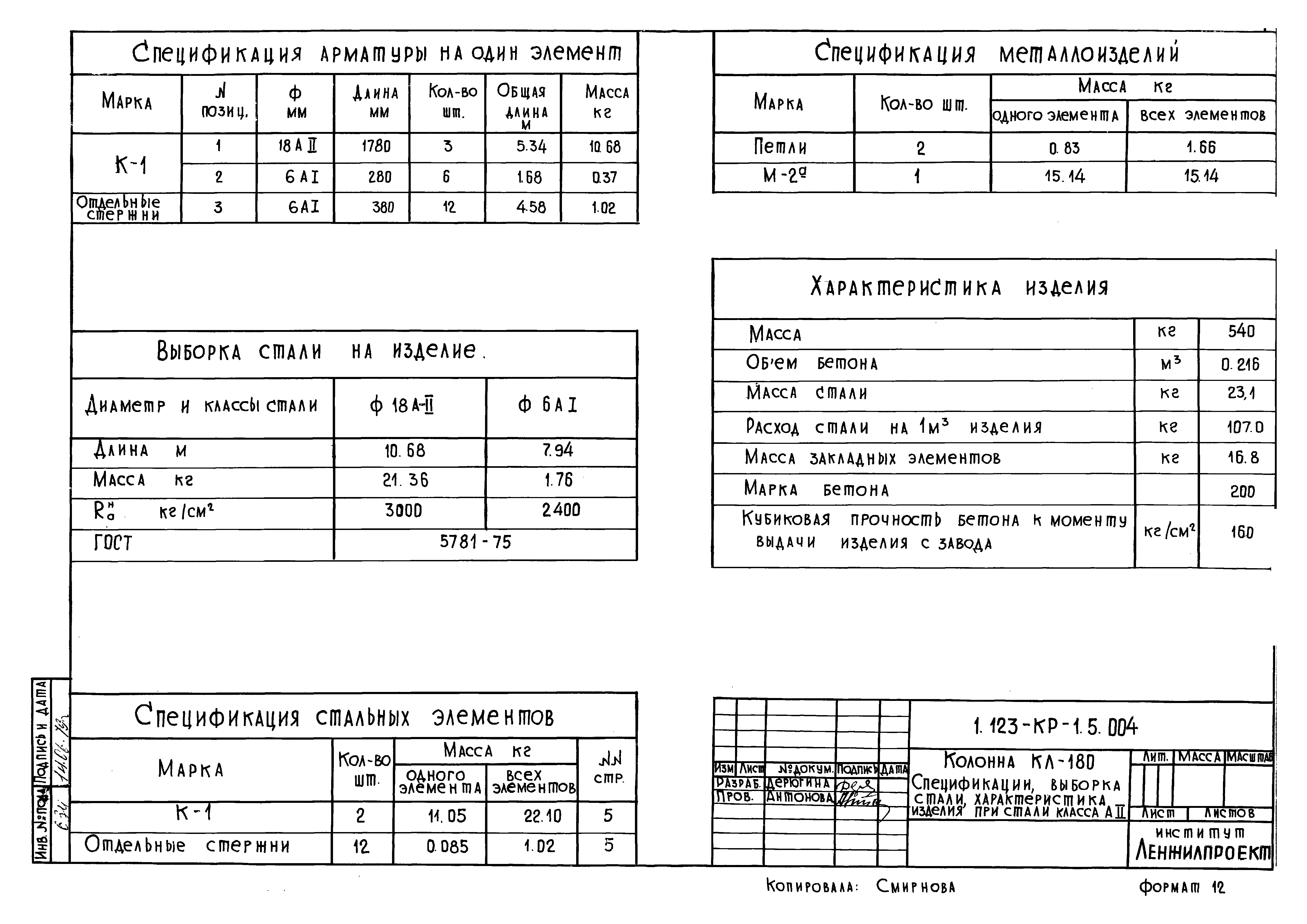 Серия 1.123-КР-1