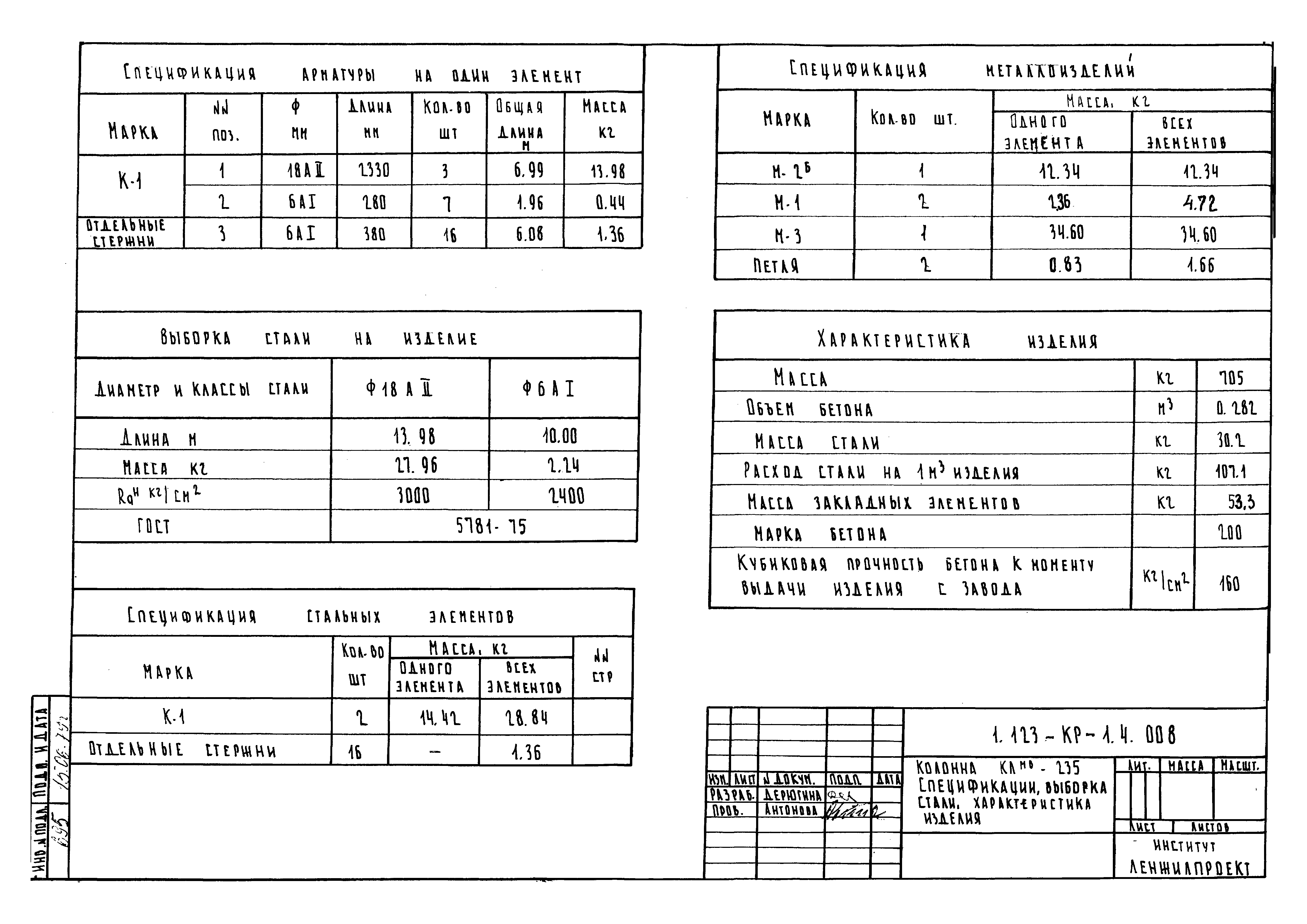 Серия 1.123-КР-1