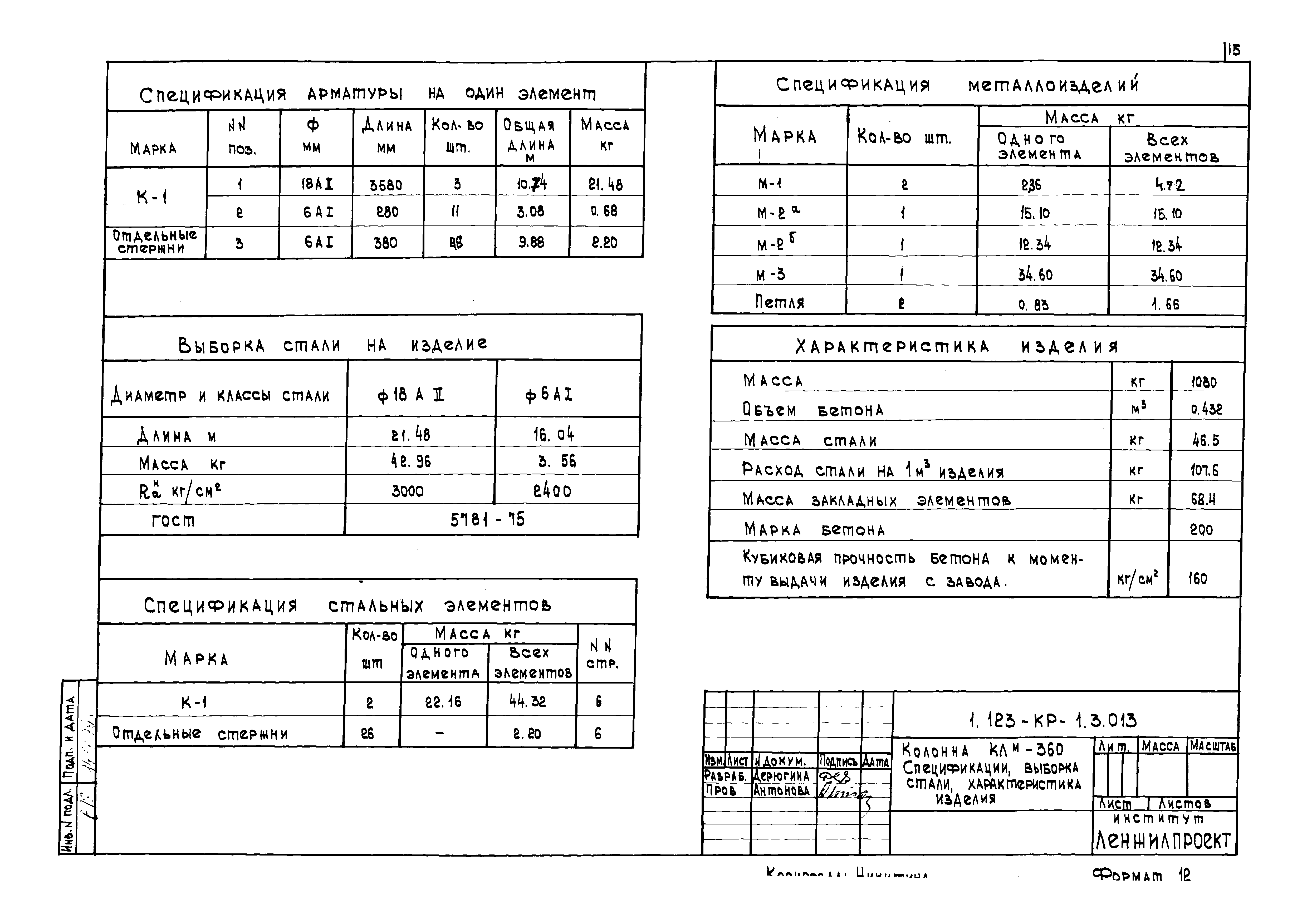 Серия 1.123-КР-1