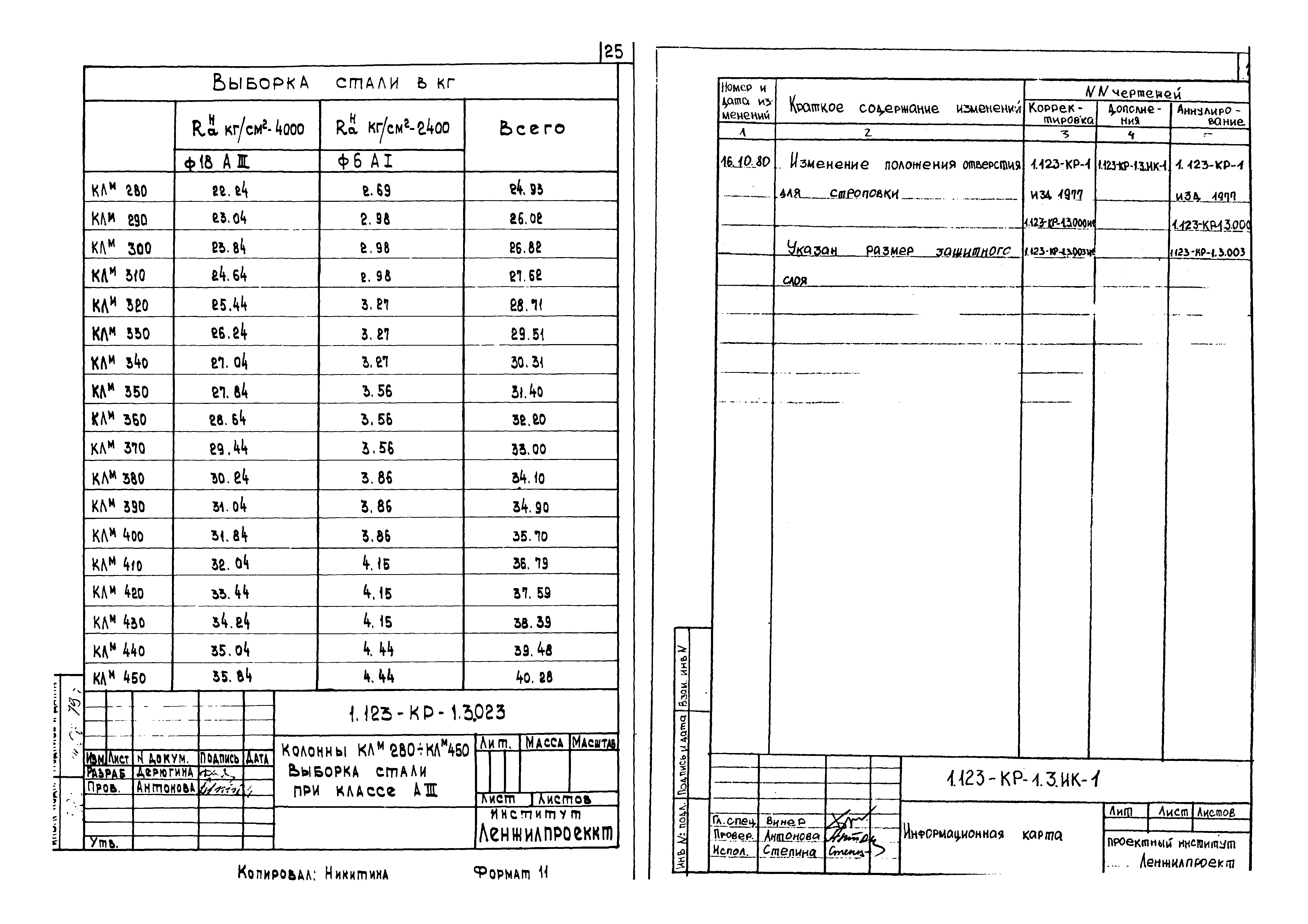 Серия 1.123-КР-1