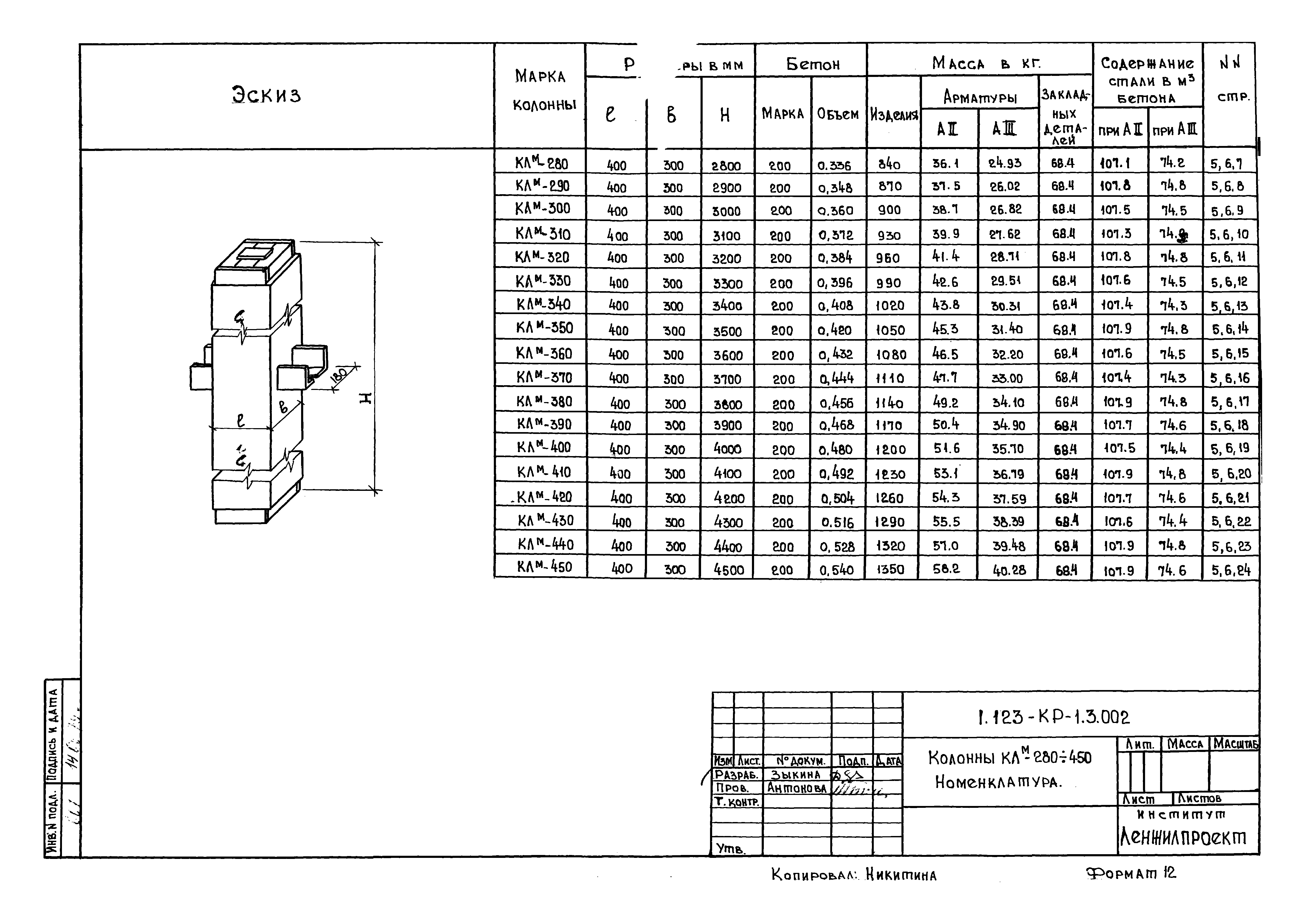 Серия 1.123-КР-1