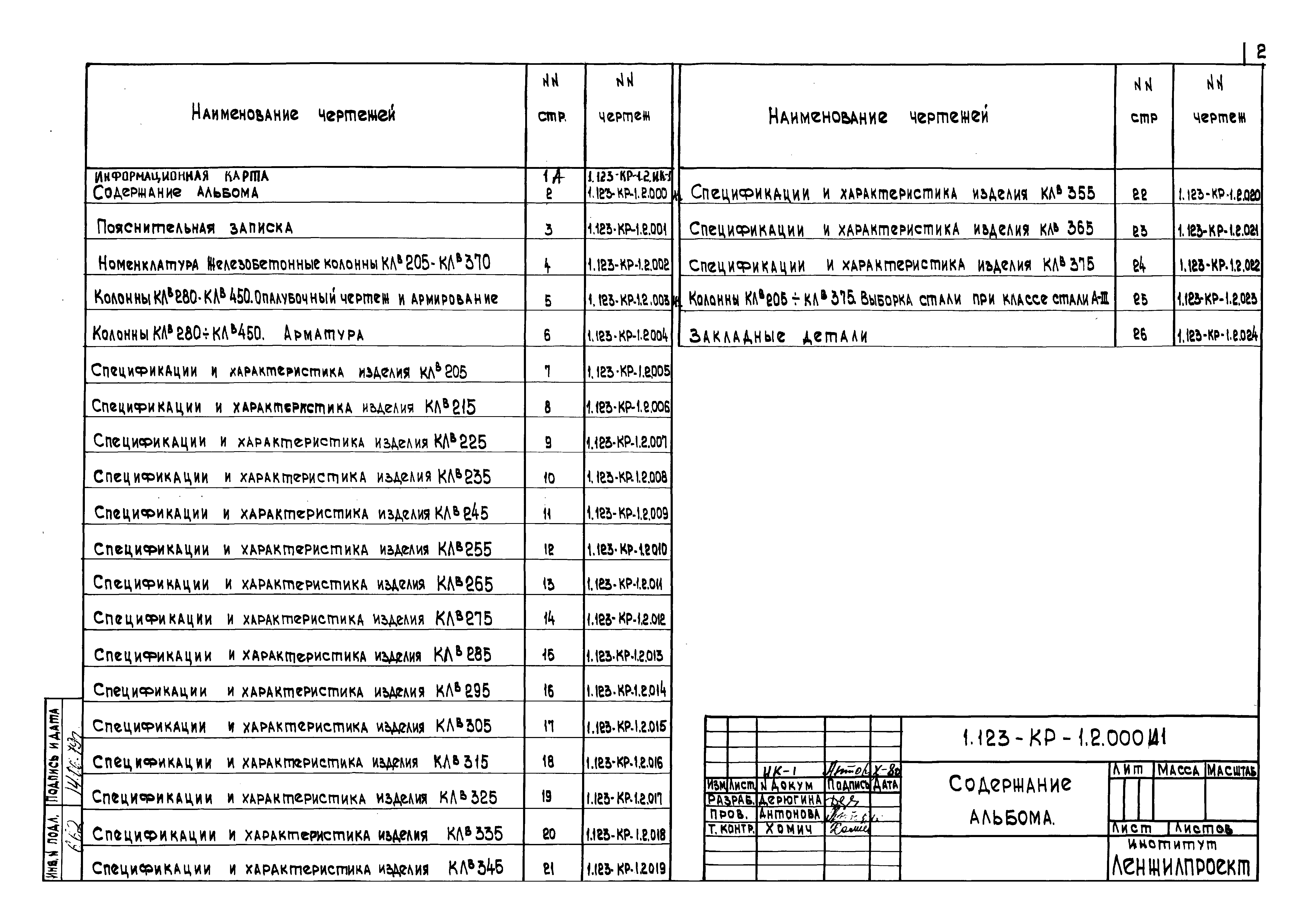 Серия 1.123-КР-1