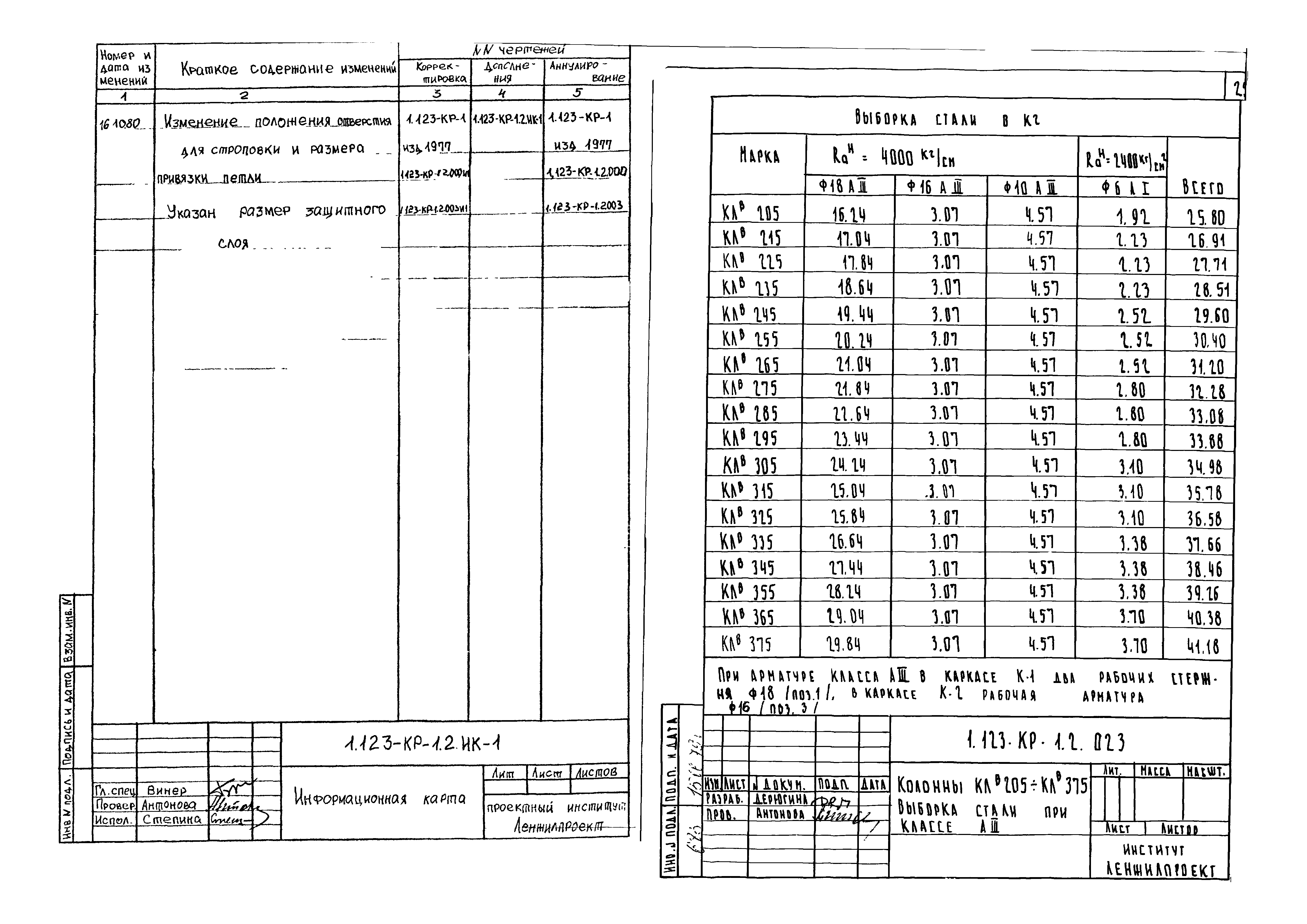 Серия 1.123-КР-1