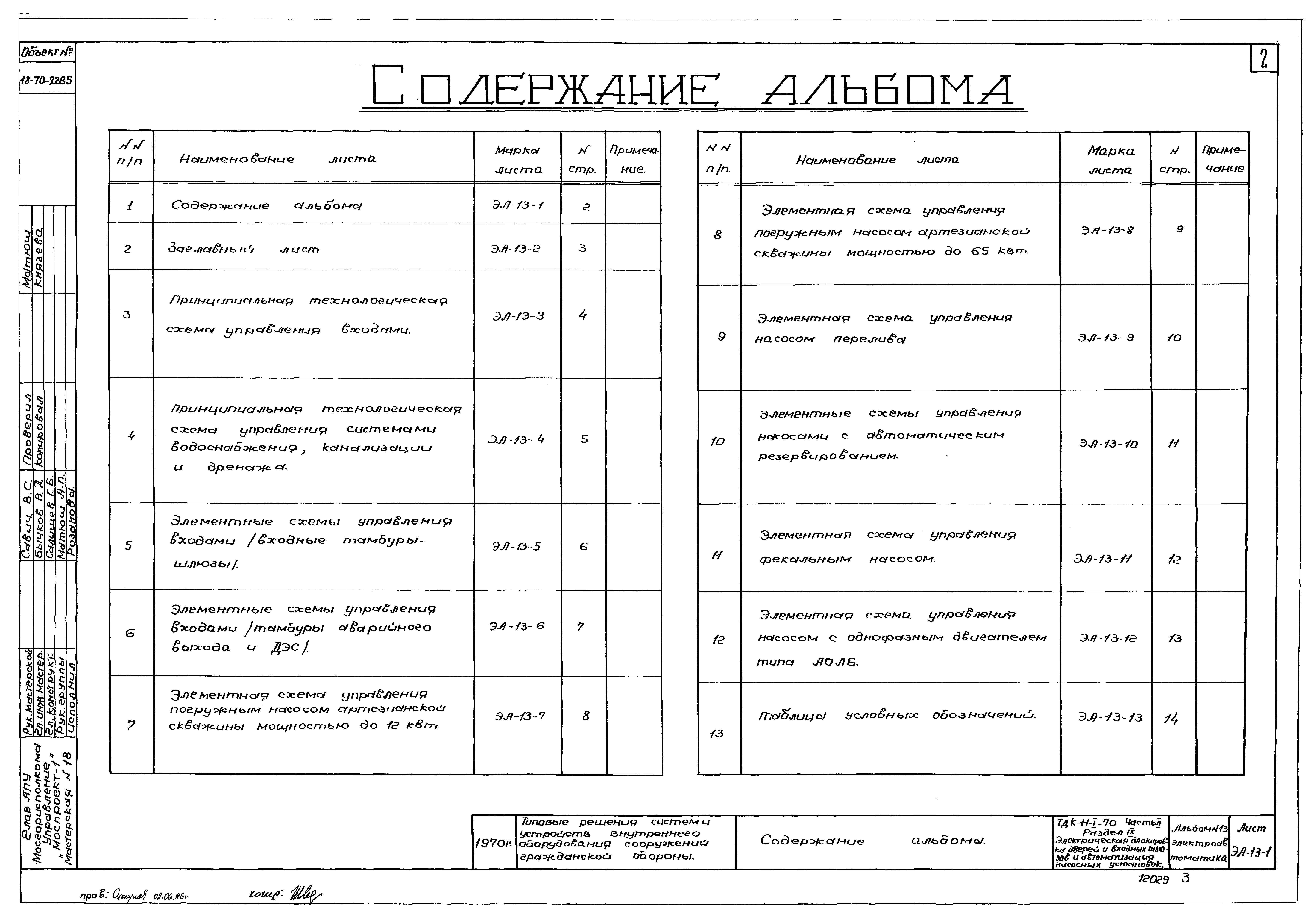 Серия ТДК-Н-1-70 Часть II