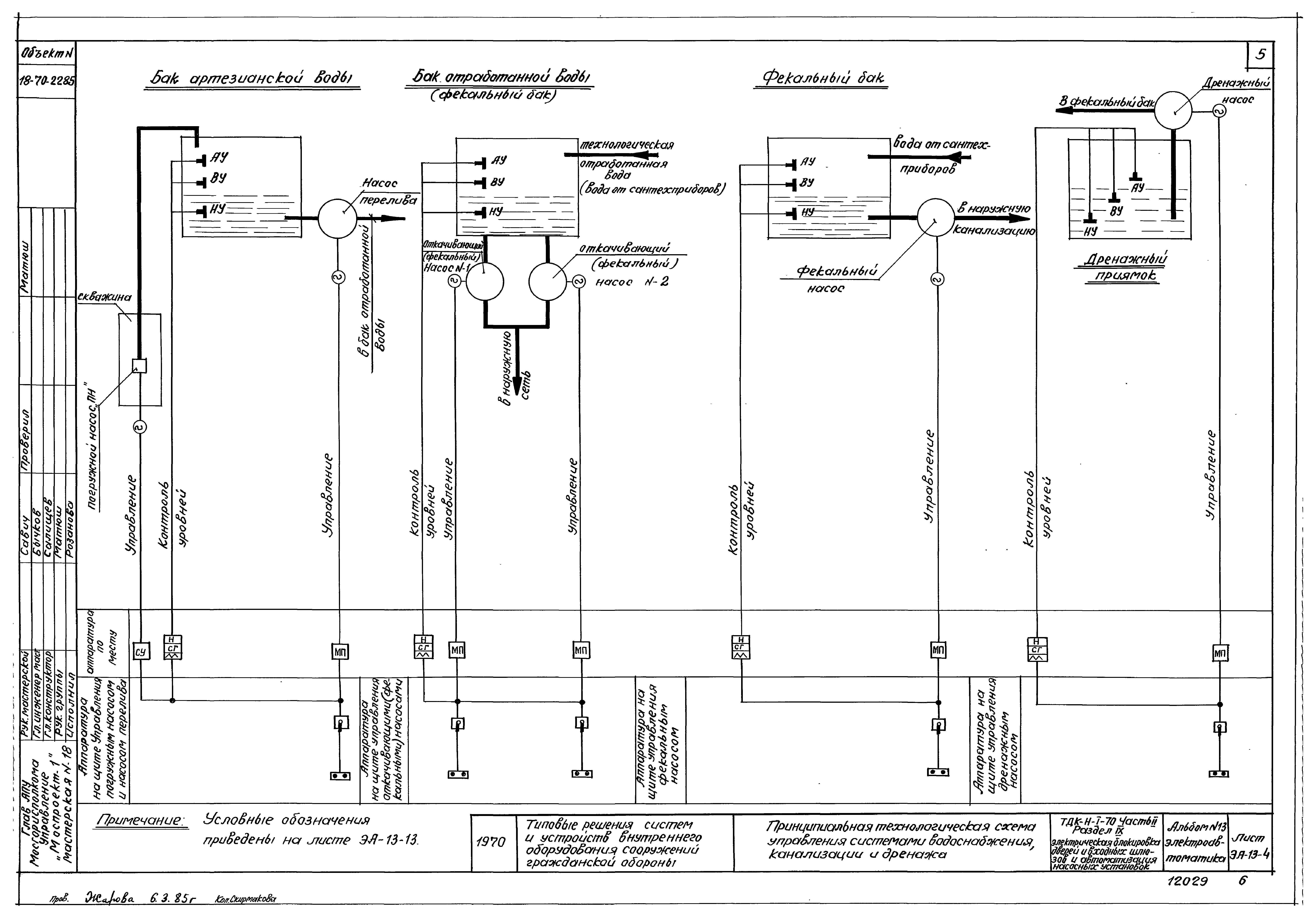 Серия ТДК-Н-1-70 Часть II