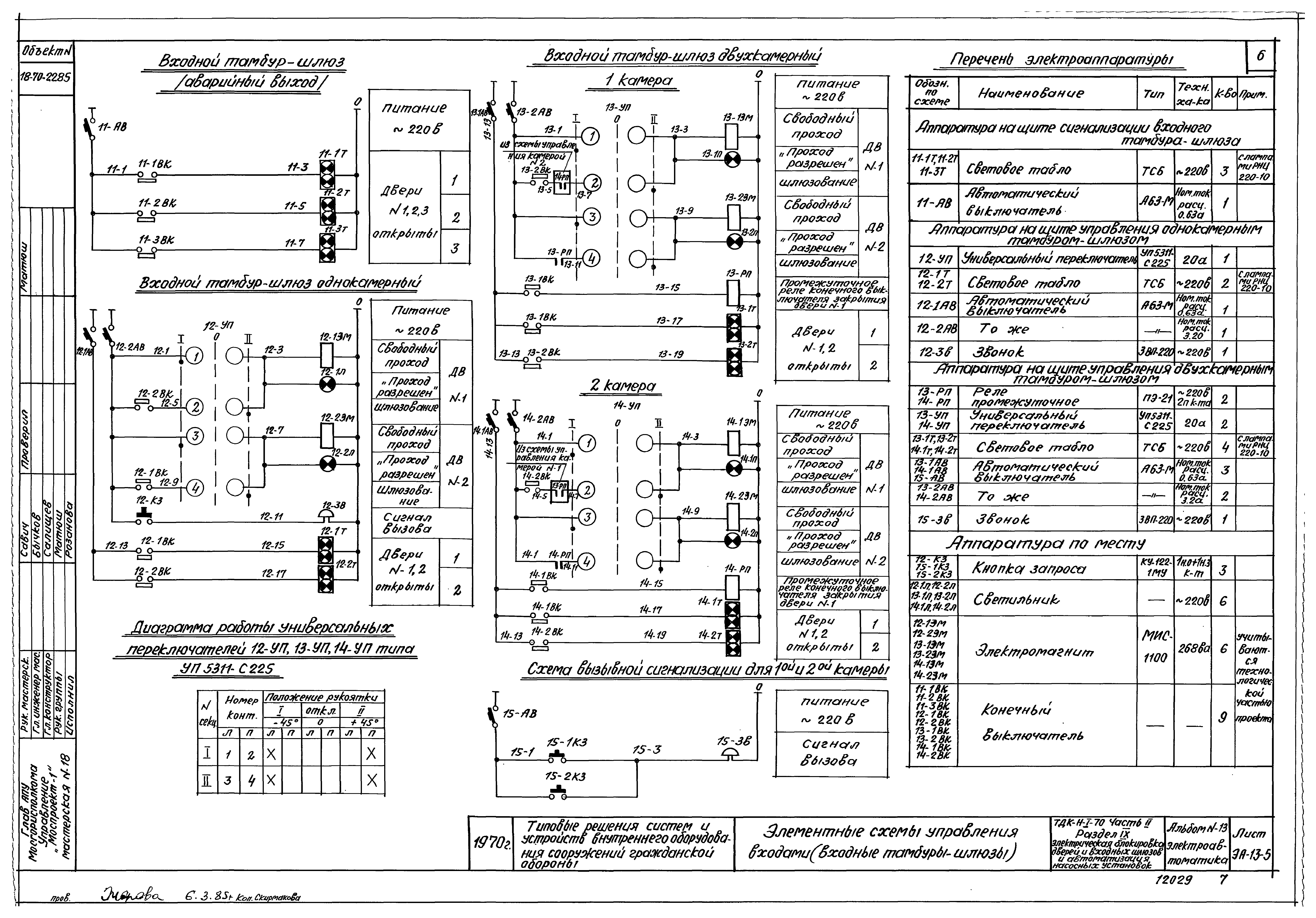 Серия ТДК-Н-1-70 Часть II