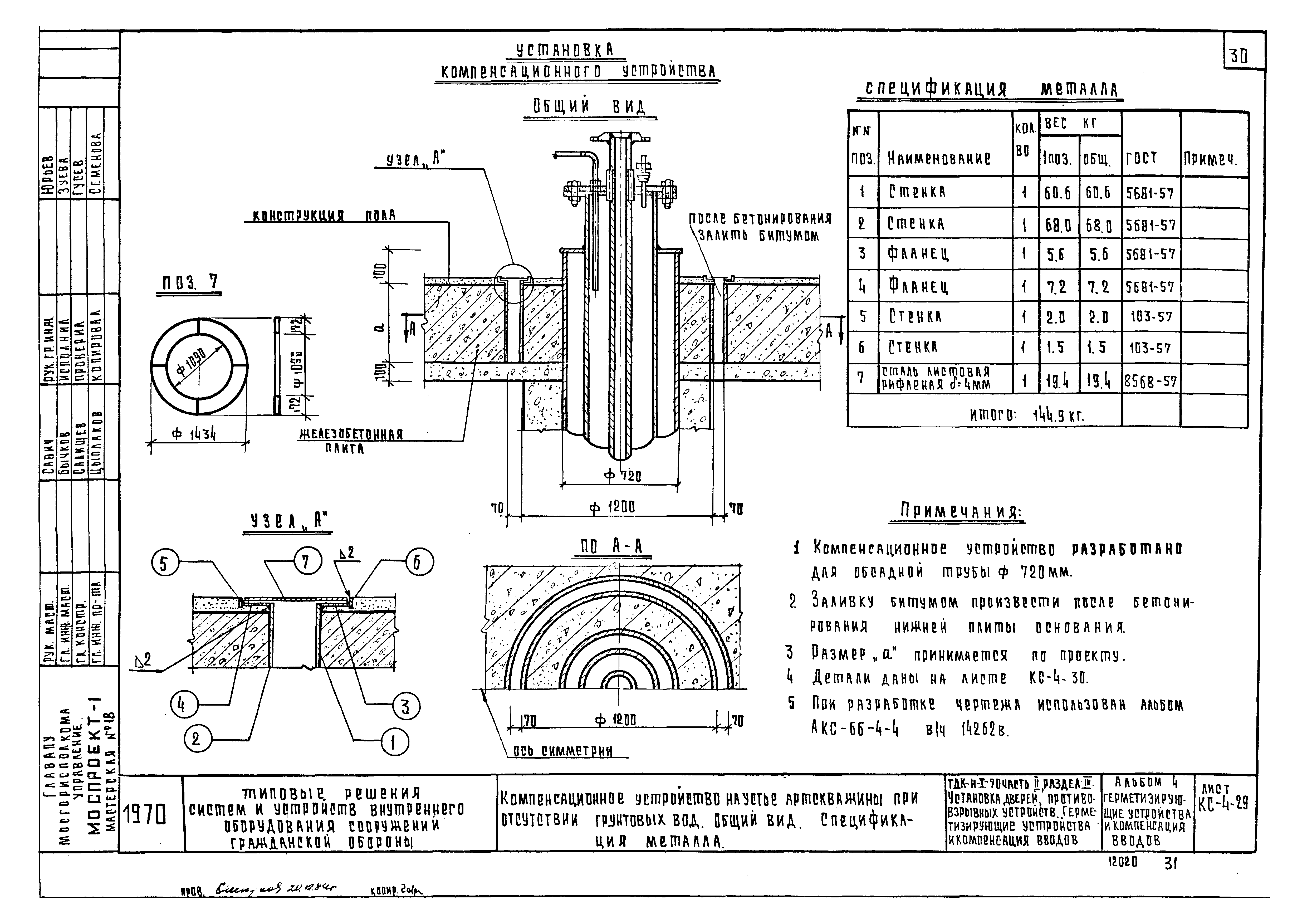 Серия ТДК-Н-1-70 Часть II