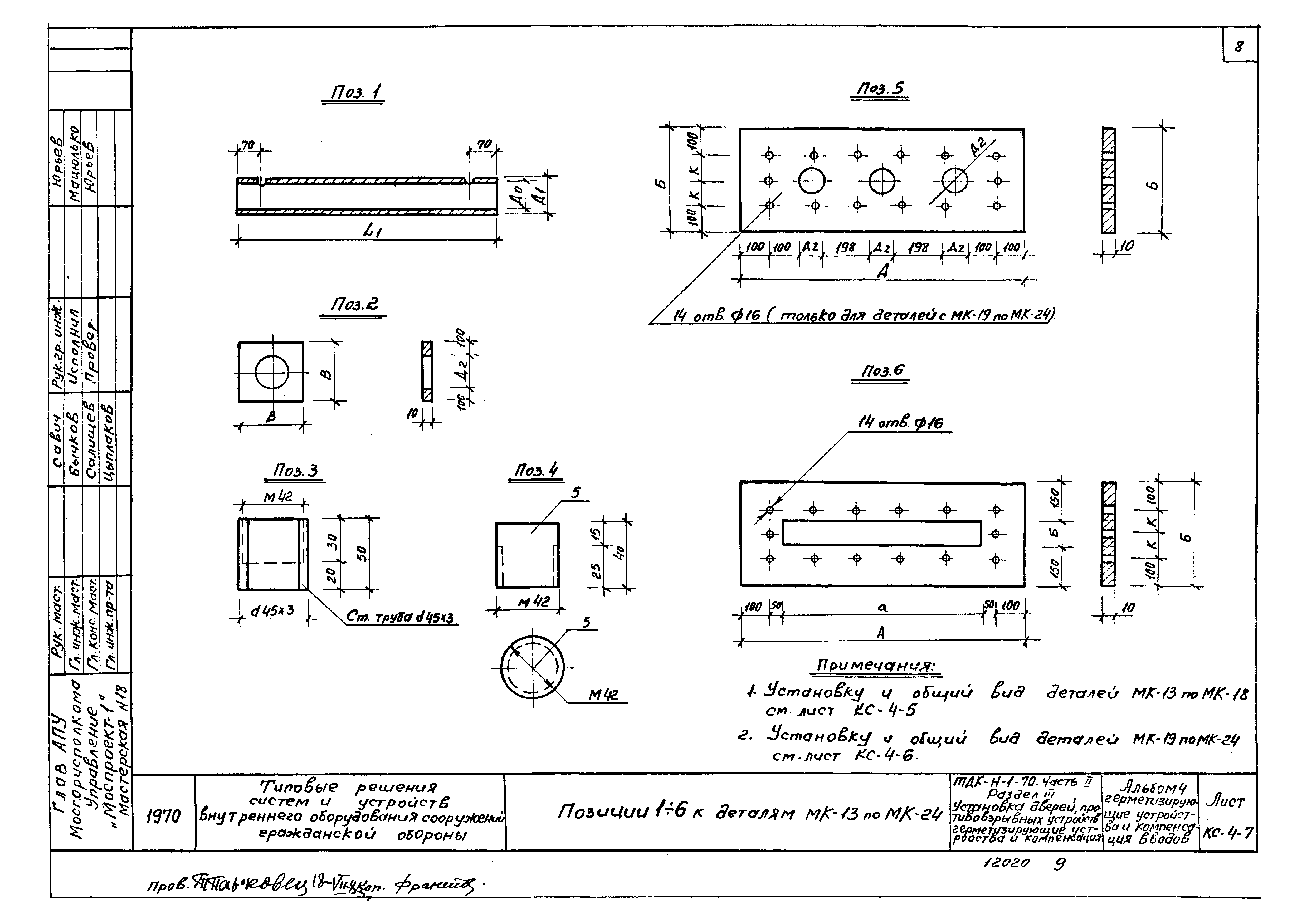 Серия ТДК-Н-1-70 Часть II