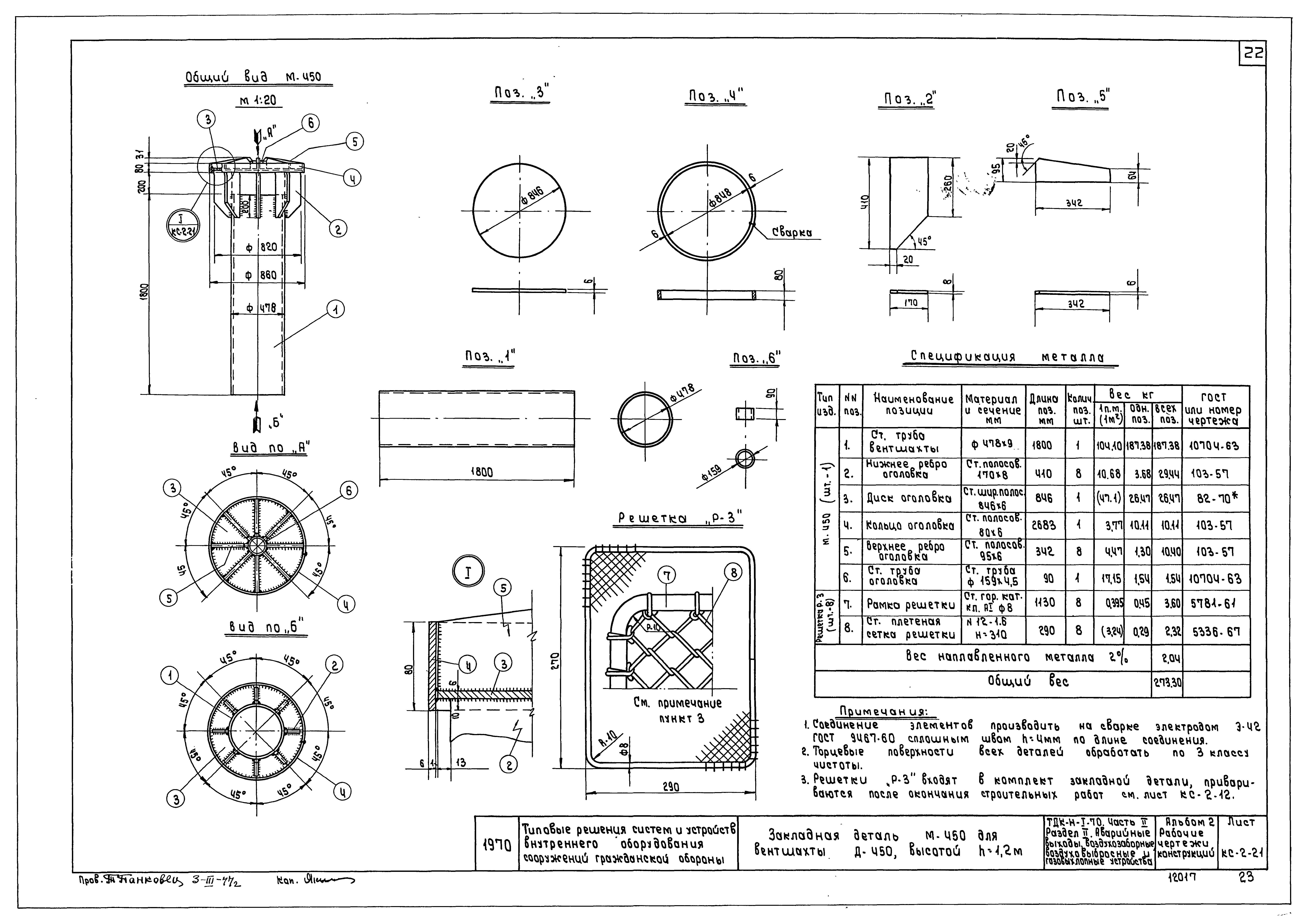 Вентшахта д-200 по серии ТДК-Н-1-70