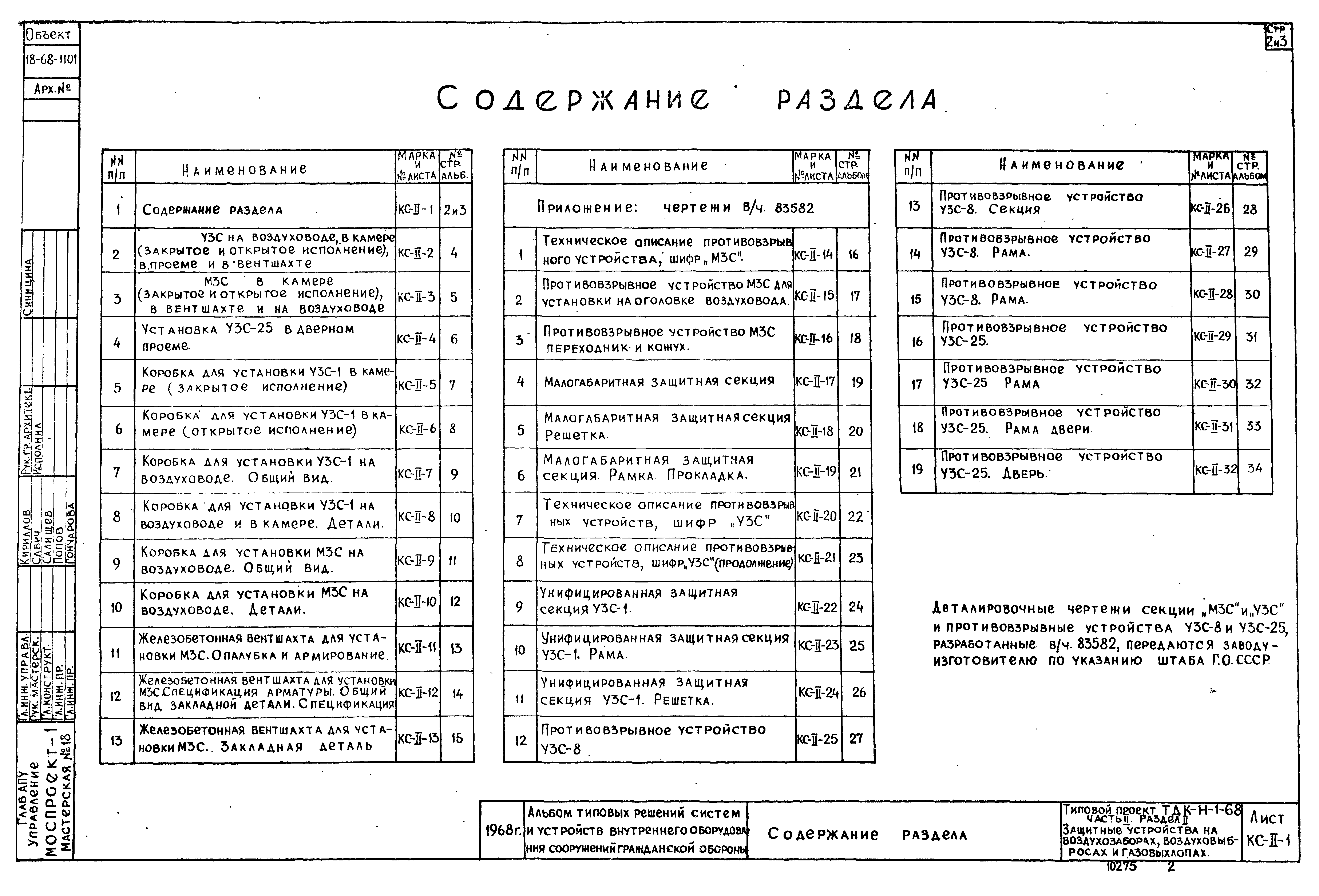 Серия ТДК-Н-1-68